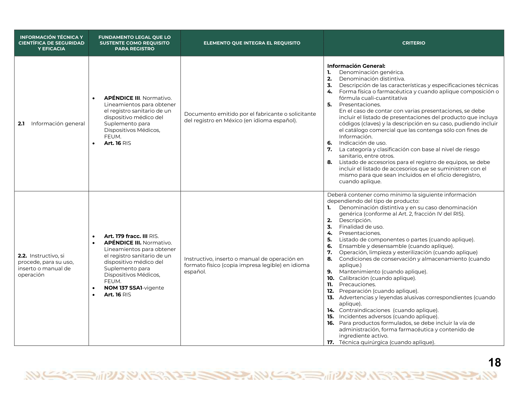 Guía para la obtención del registro sanitario de dispositivos médicos Clase I, II y III — original physical PDF page 19; full original layout and figures retained.