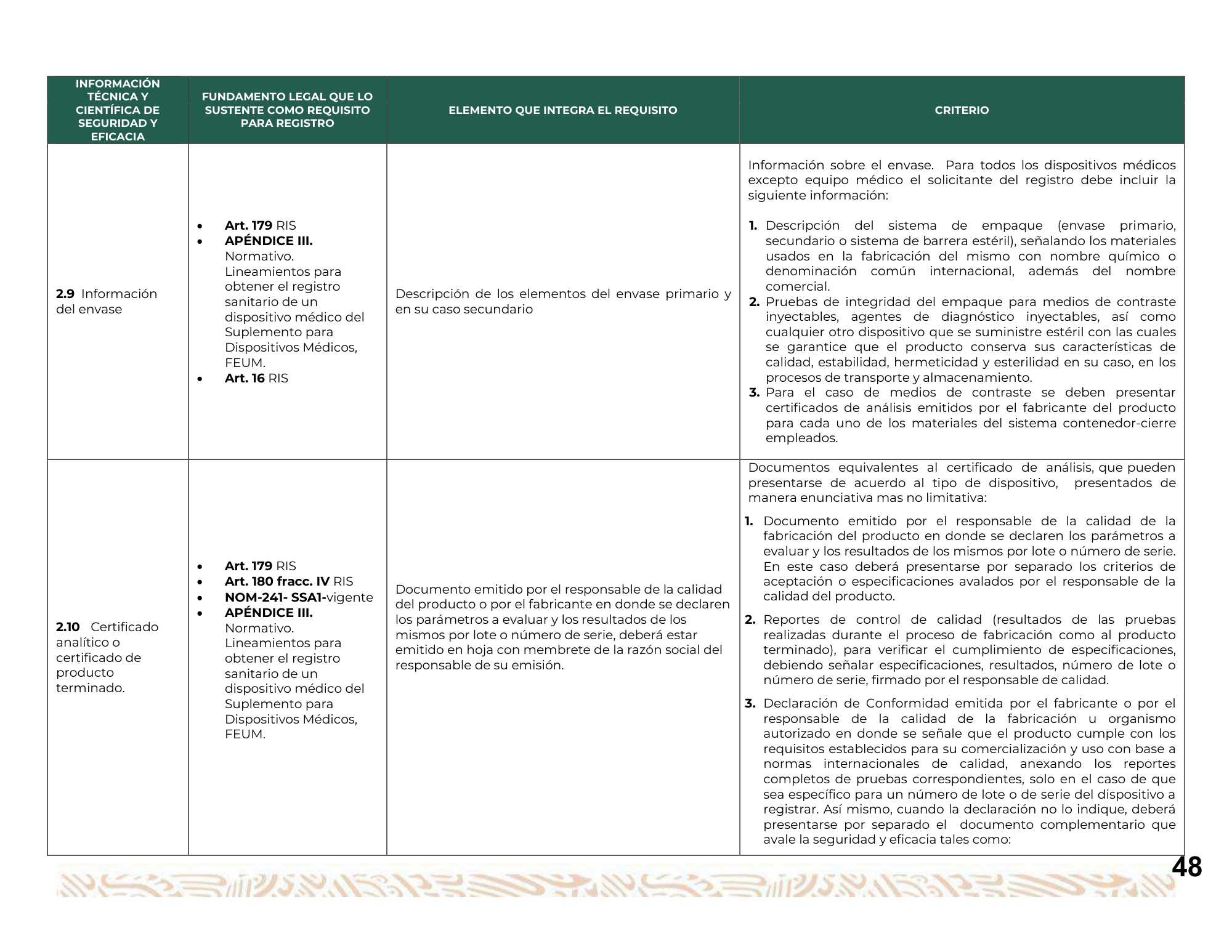 Guía para la obtención del registro sanitario de dispositivos médicos Clase I, II y III — original physical PDF page 49; full original layout and figures retained.