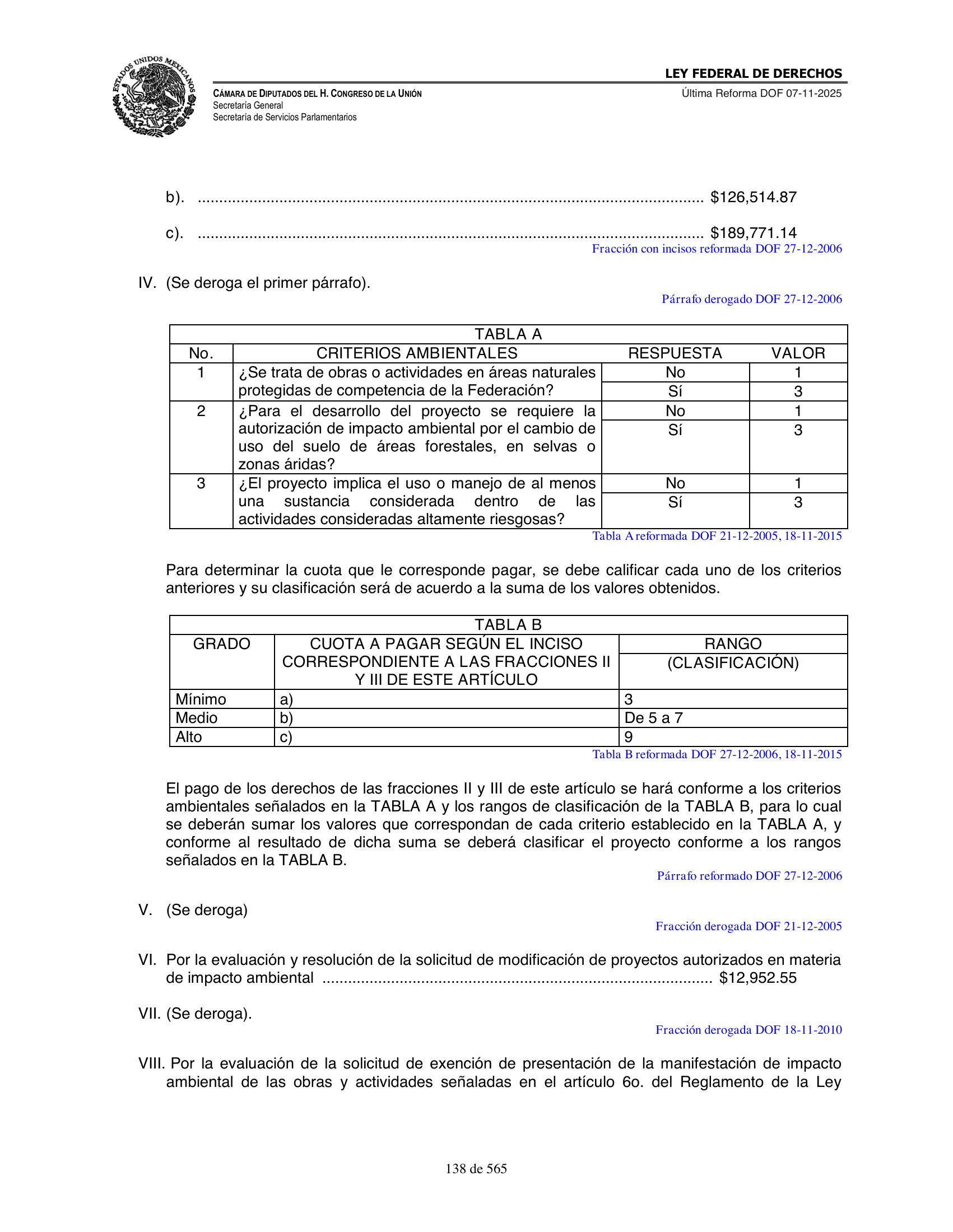 Ley Federal de Derechos — official Chamber compilation — original physical page 138 of 565; complete original page image governs, native search text may be incomplete.