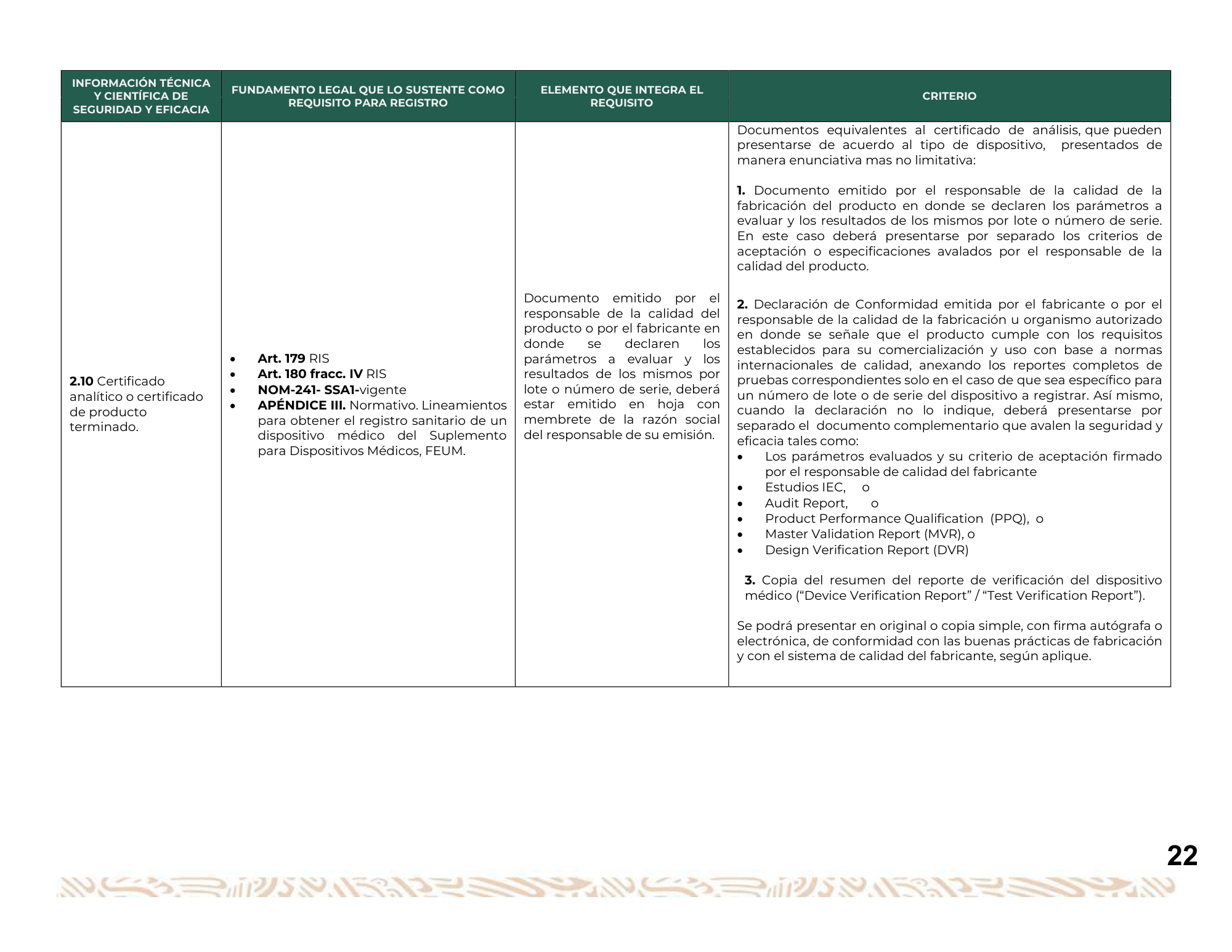 Guía para la obtención del registro sanitario de dispositivos médicos Clase I, II y III — original physical PDF page 23; full original layout and figures retained.