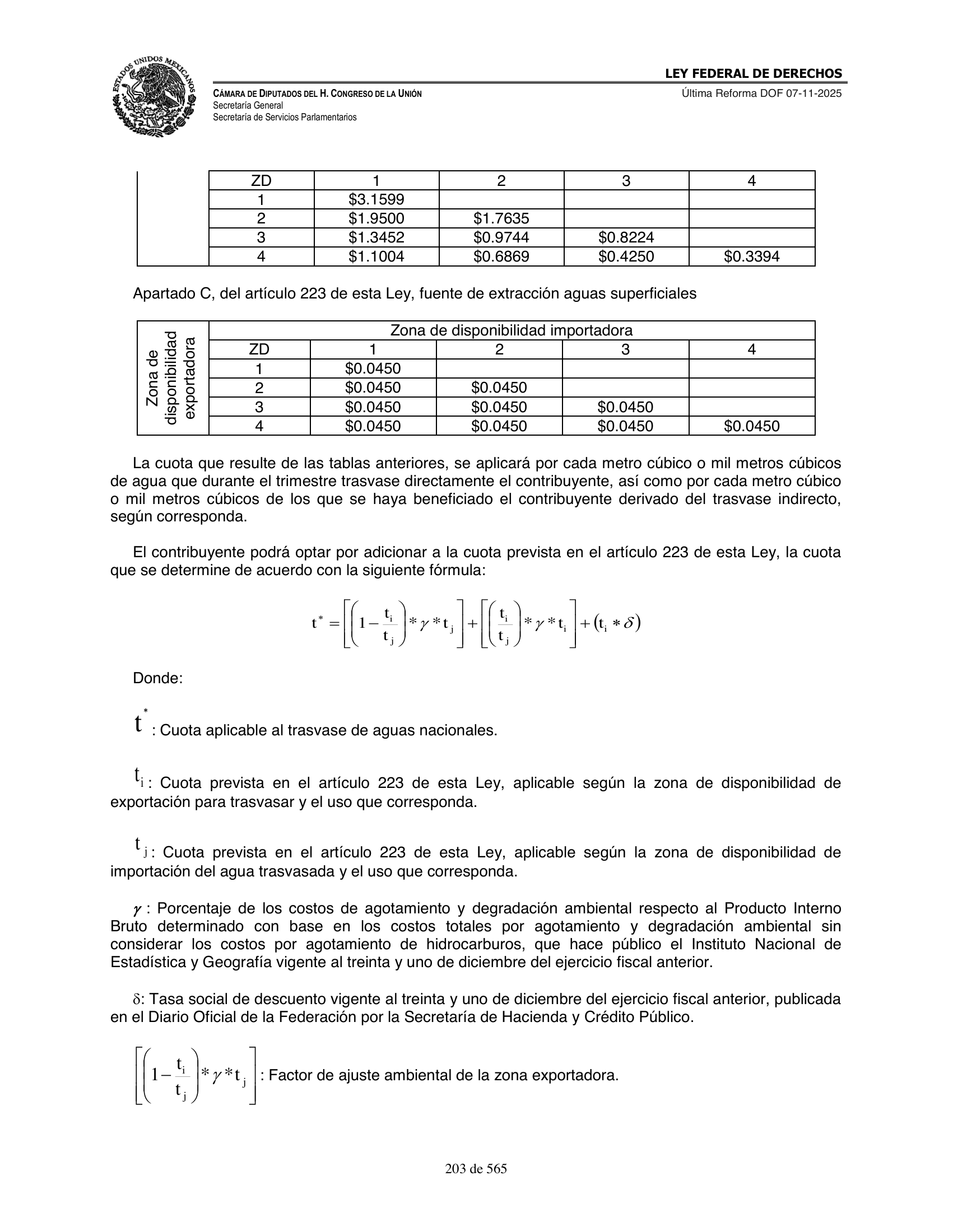 Ley Federal de Derechos — official Chamber compilation — original physical page 203 of 565; complete original page image governs, native search text may be incomplete.