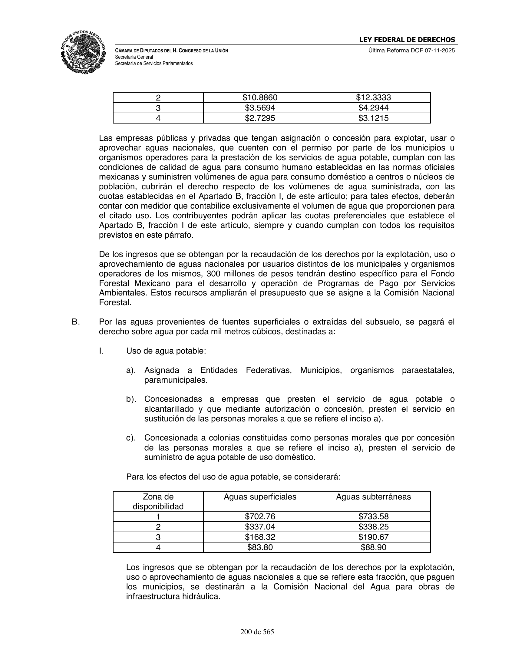 Ley Federal de Derechos — official Chamber compilation — original physical page 200 of 565; complete original page image governs, native search text may be incomplete.