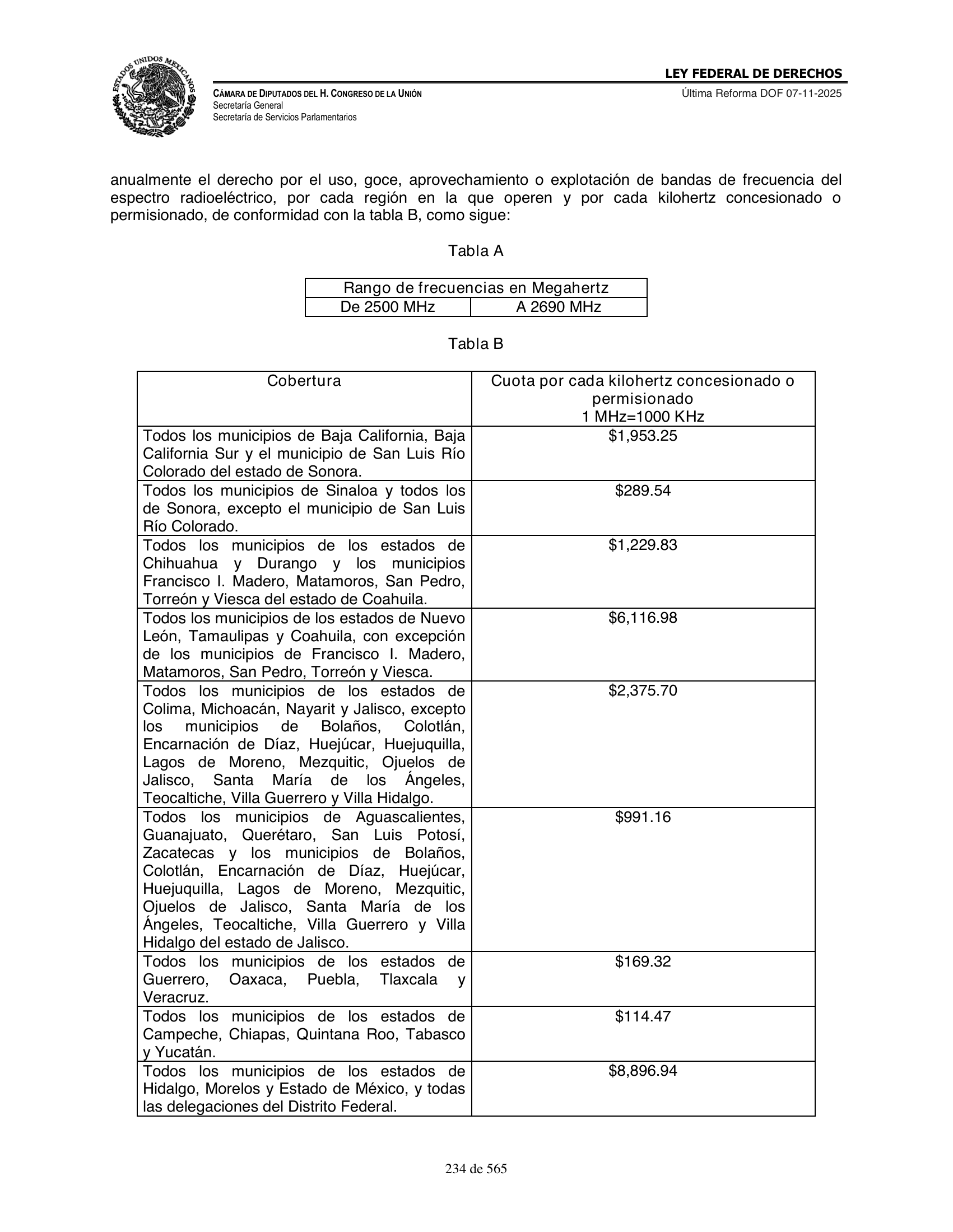 Ley Federal de Derechos — official Chamber compilation — original physical page 234 of 565; complete original page image governs, native search text may be incomplete.