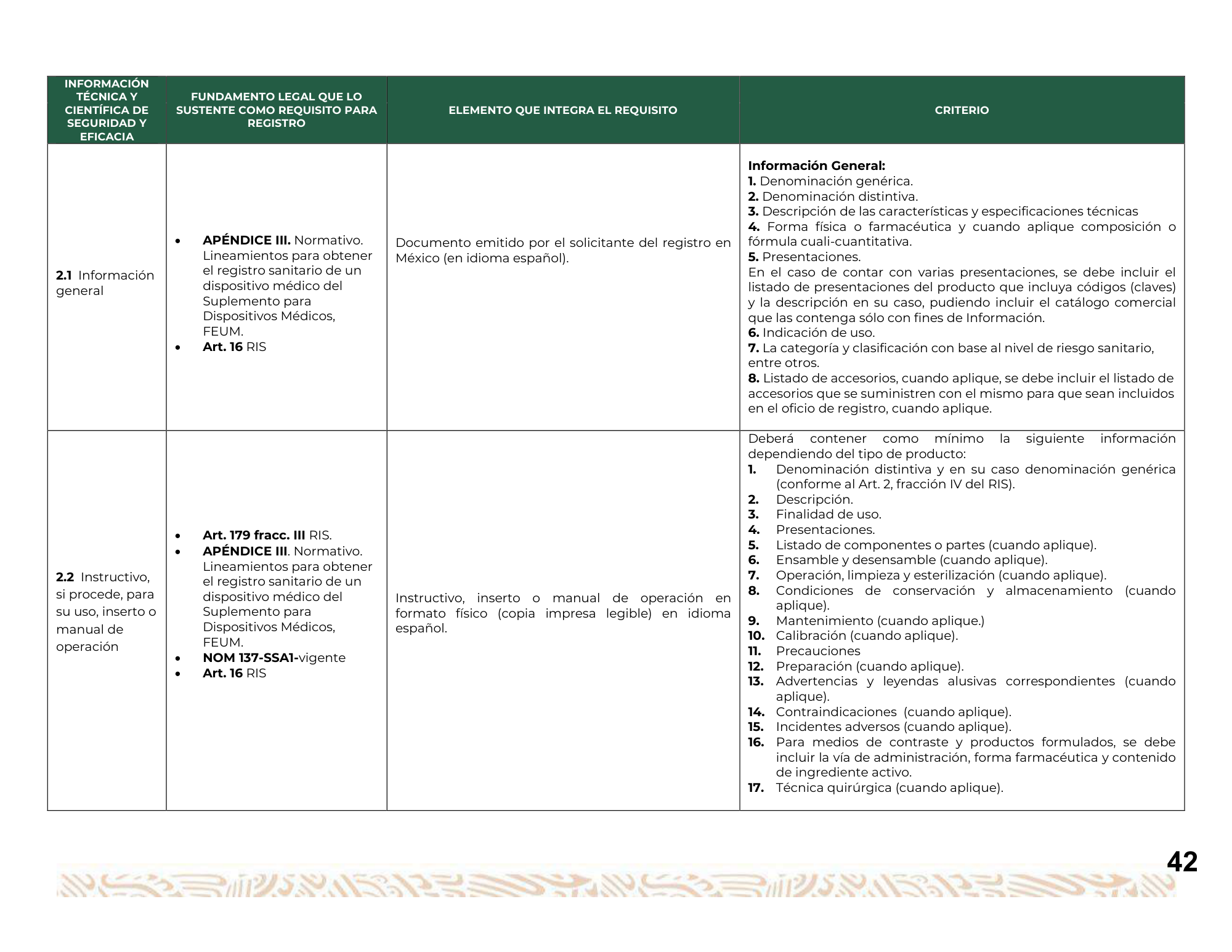 Guía para la obtención del registro sanitario de dispositivos médicos Clase I, II y III — original physical PDF page 43; full original layout and figures retained.