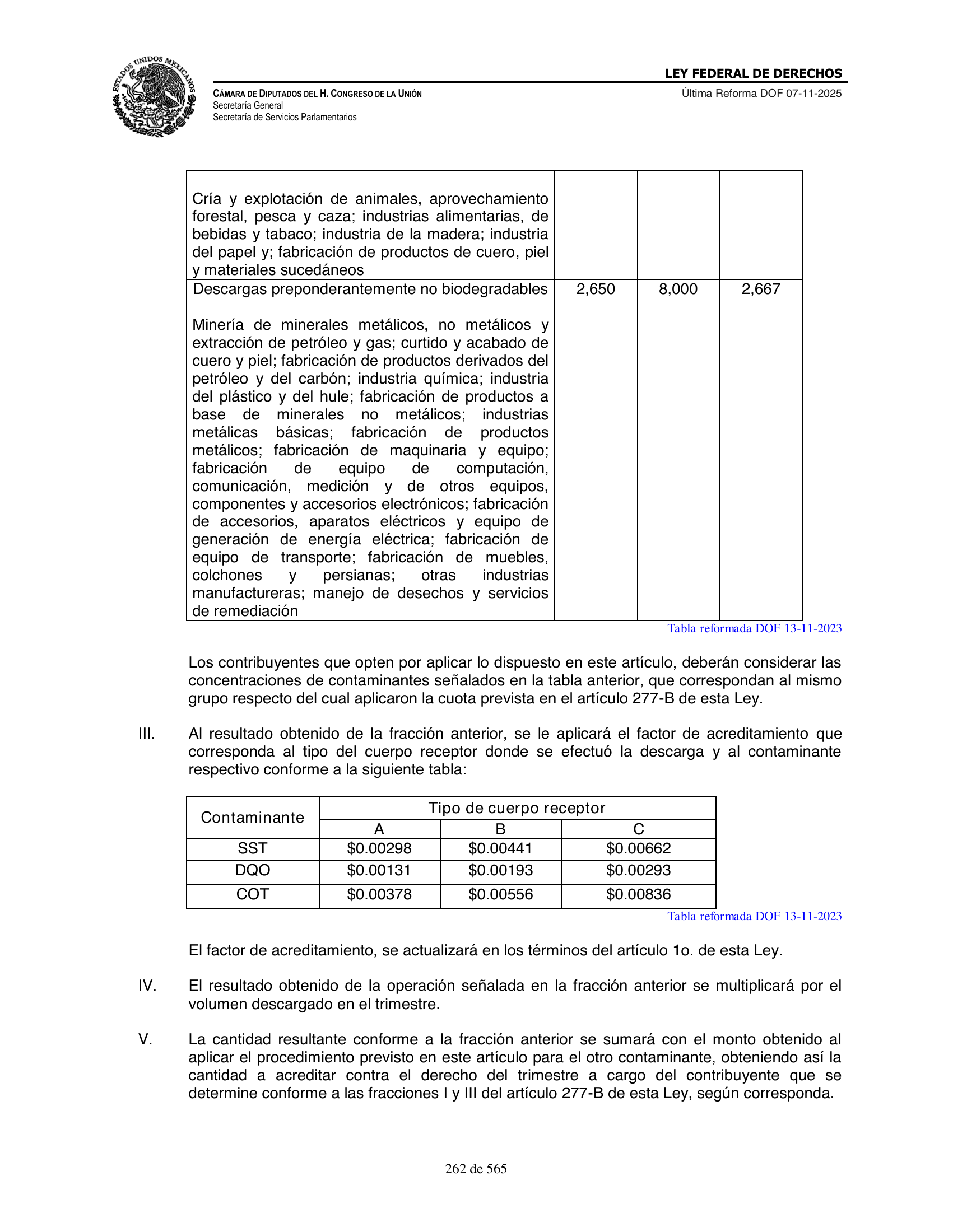 Ley Federal de Derechos — official Chamber compilation — original physical page 262 of 565; complete original page image governs, native search text may be incomplete.