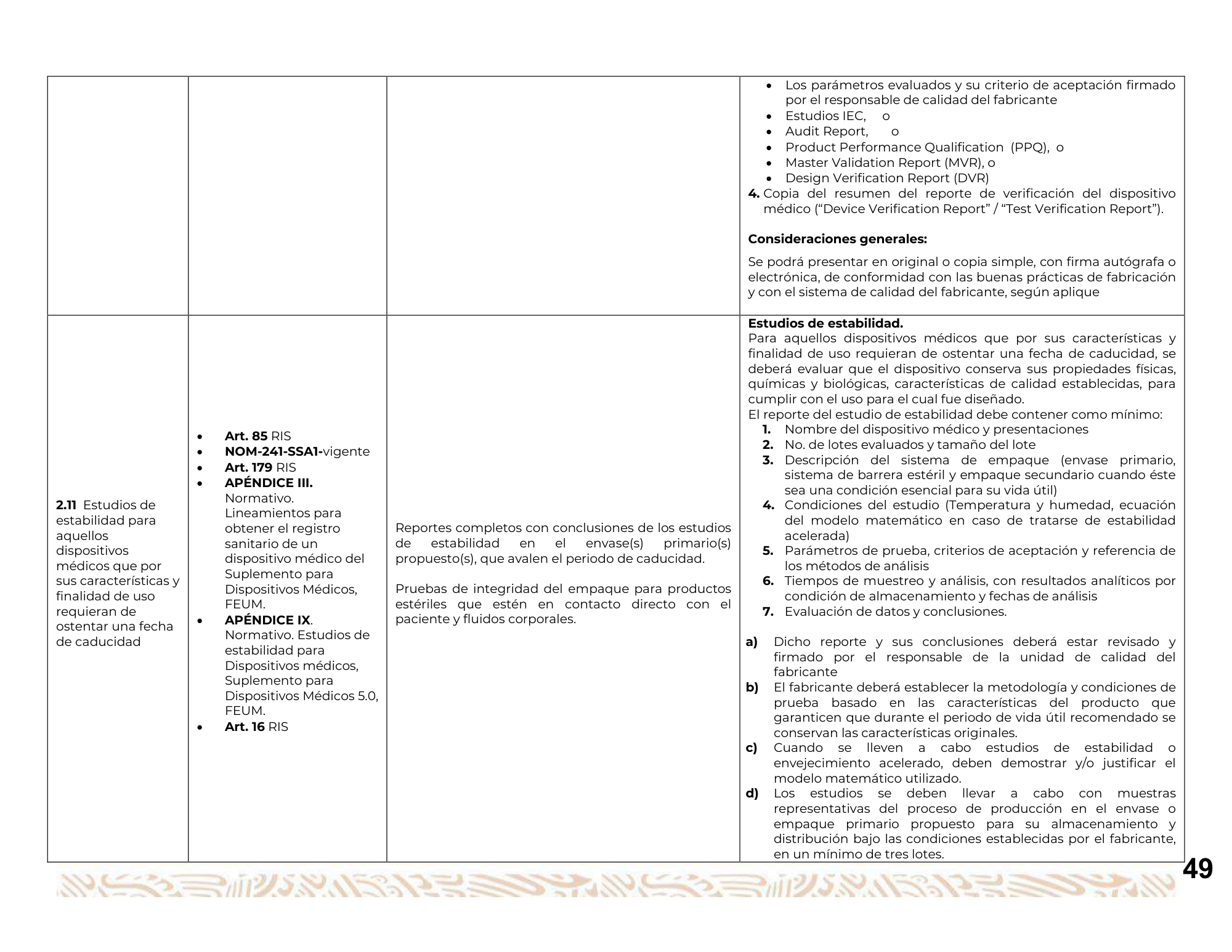 Guía para la obtención del registro sanitario de dispositivos médicos Clase I, II y III — original physical PDF page 50; full original layout and figures retained.