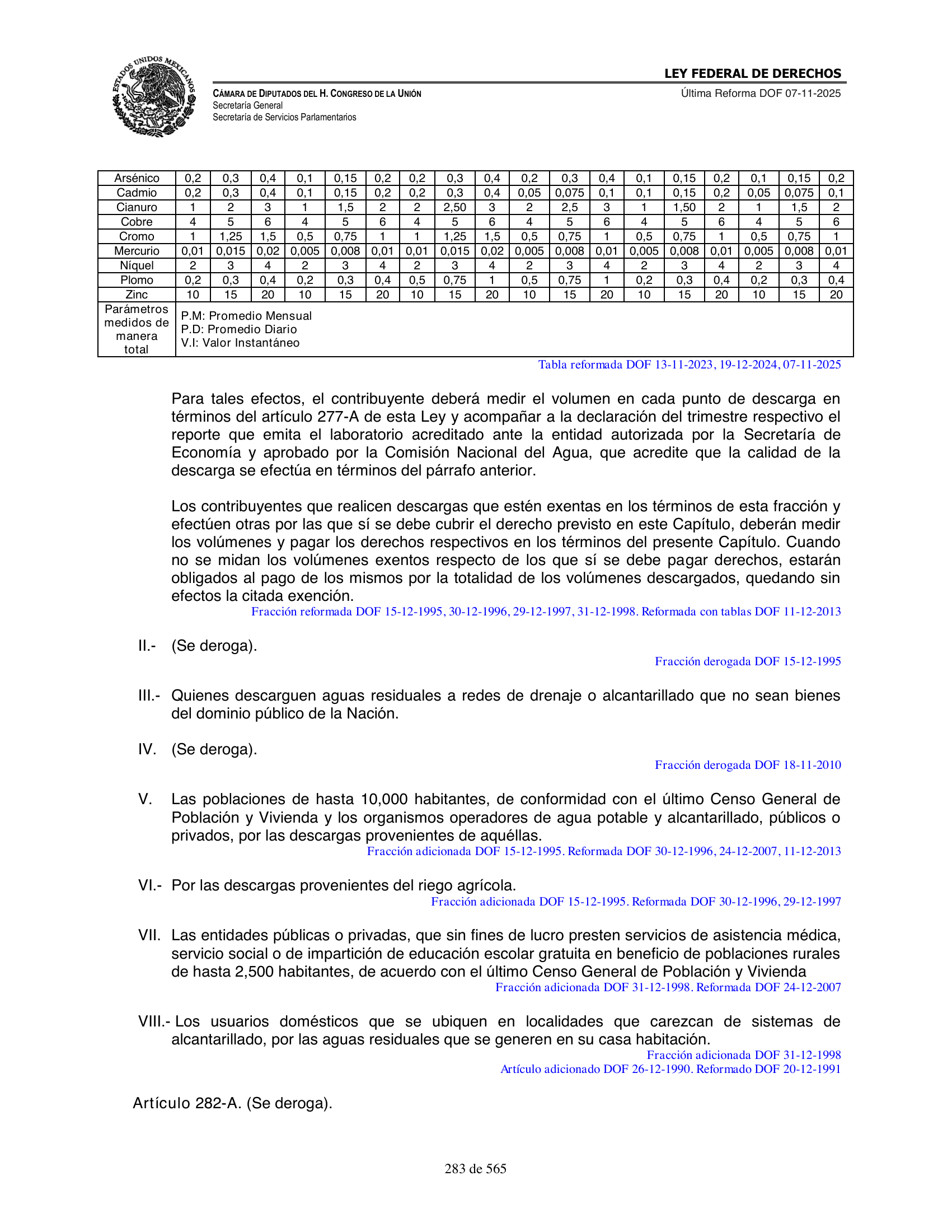 Ley Federal de Derechos — official Chamber compilation — original physical page 283 of 565; complete original page image governs, native search text may be incomplete.