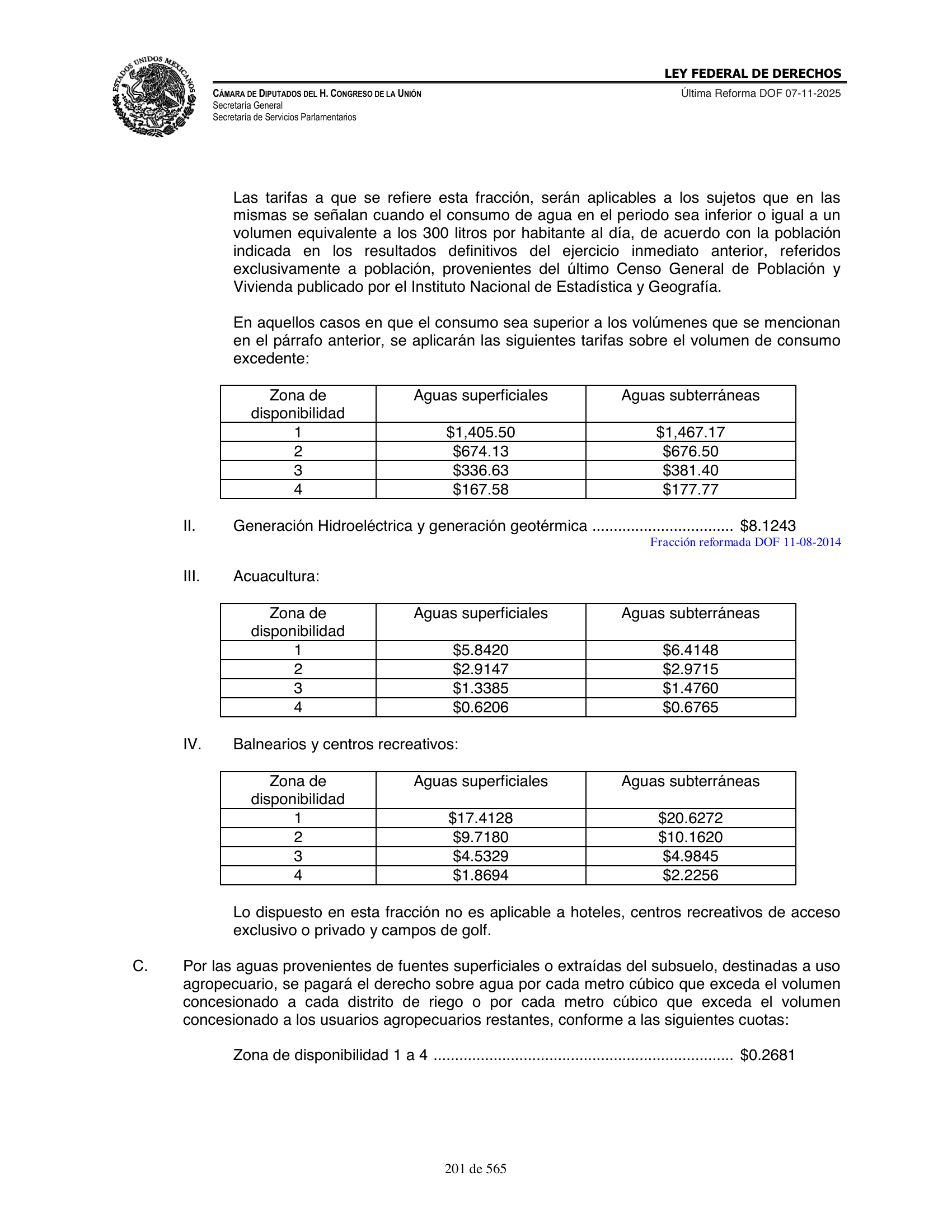 Ley Federal de Derechos — official Chamber compilation — original physical page 201 of 565; complete original page image governs, native search text may be incomplete.