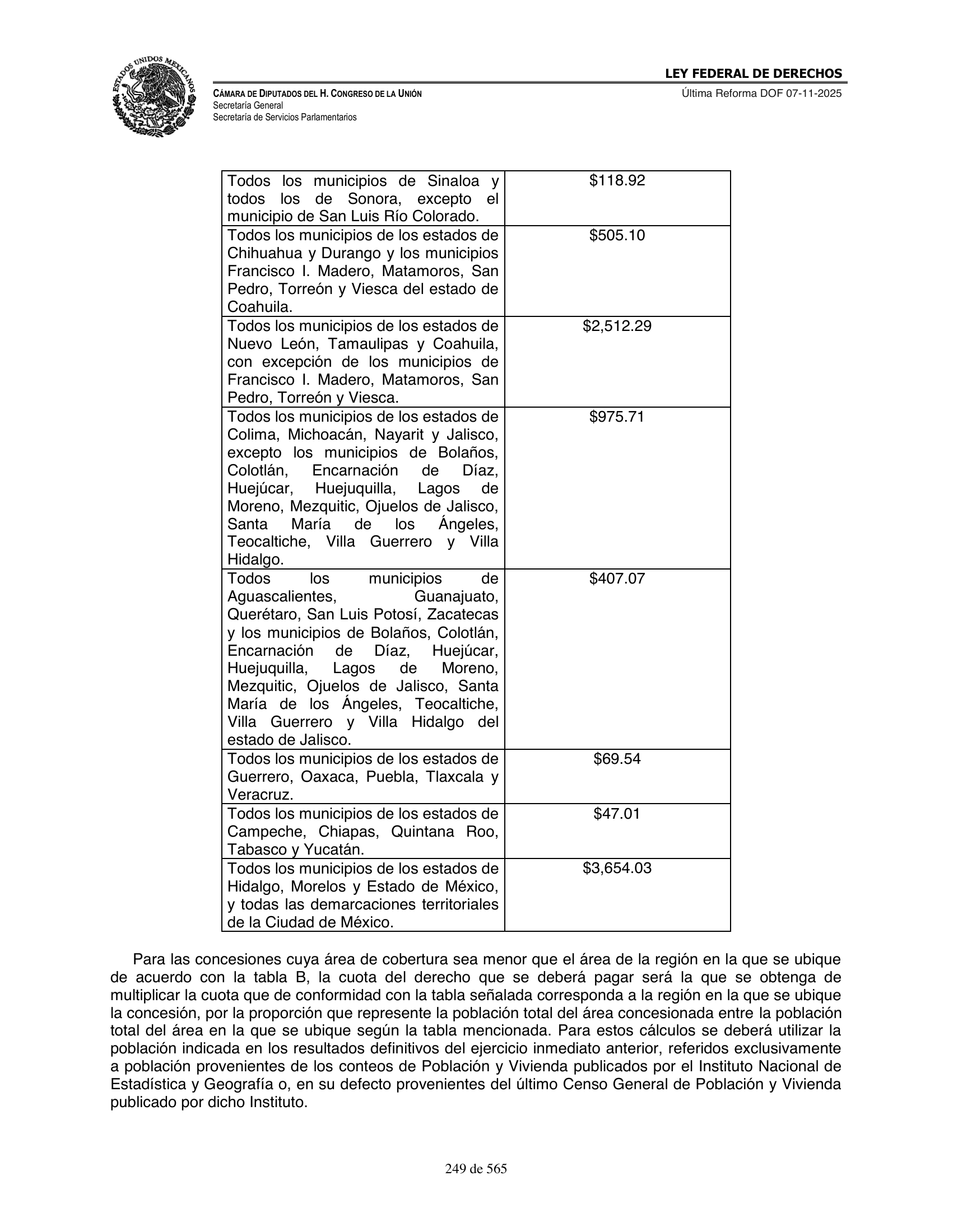 Ley Federal de Derechos — official Chamber compilation — original physical page 249 of 565; complete original page image governs, native search text may be incomplete.