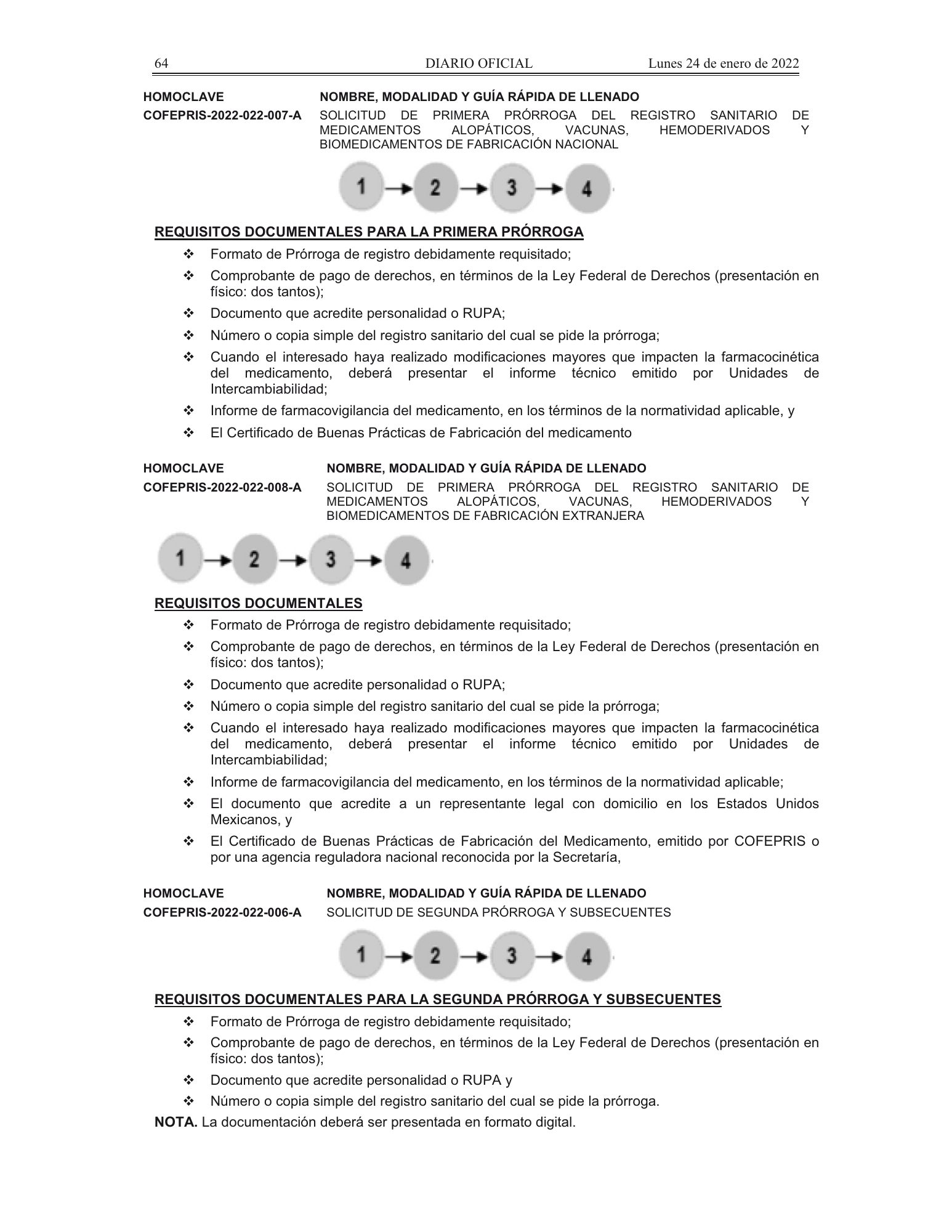 COFEPRIS procedures/forms amendment, DOF 24 January 2022 — original physical PDF page 29; complete page image is authoritative.