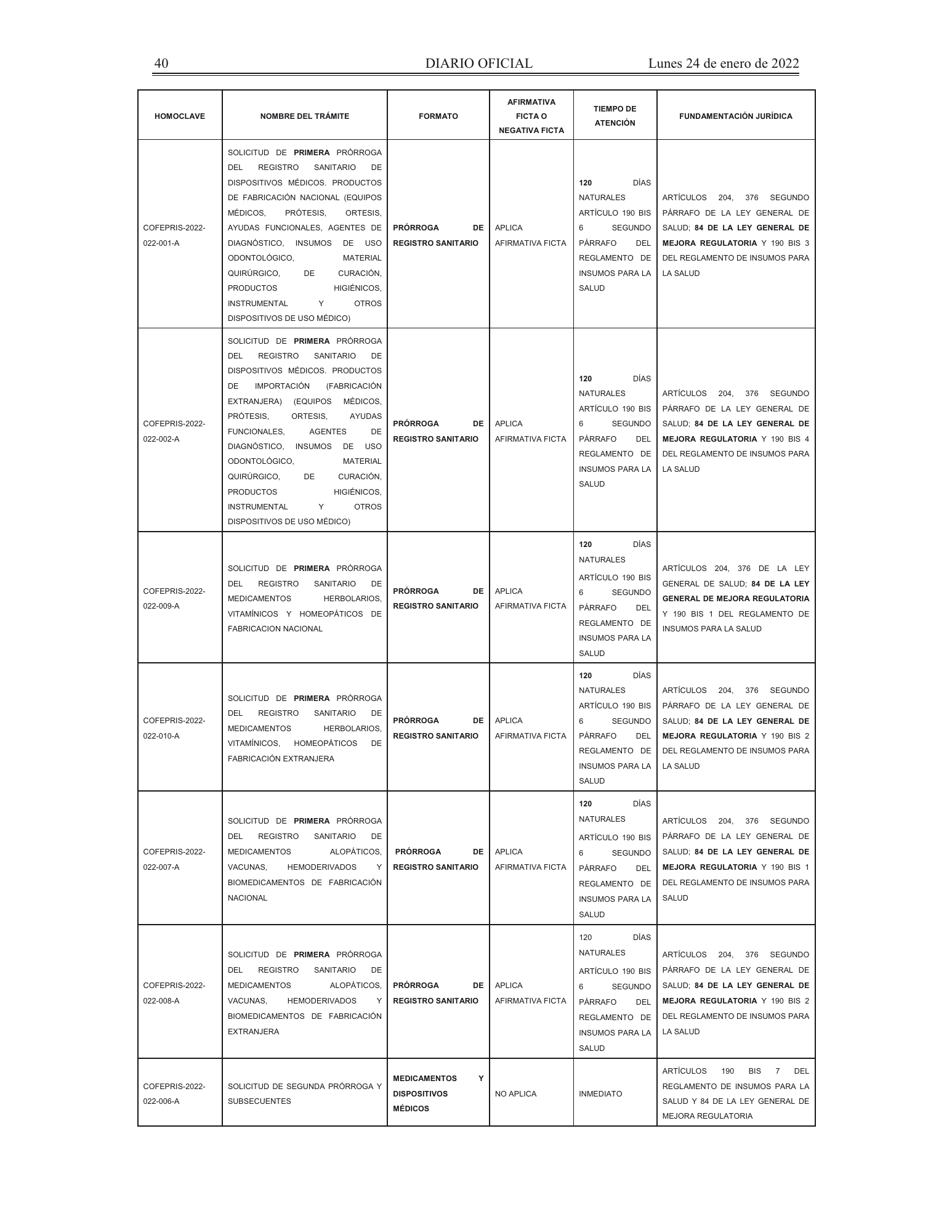 COFEPRIS procedures/forms amendment, DOF 24 January 2022 — original physical PDF page 5; complete page image is authoritative.