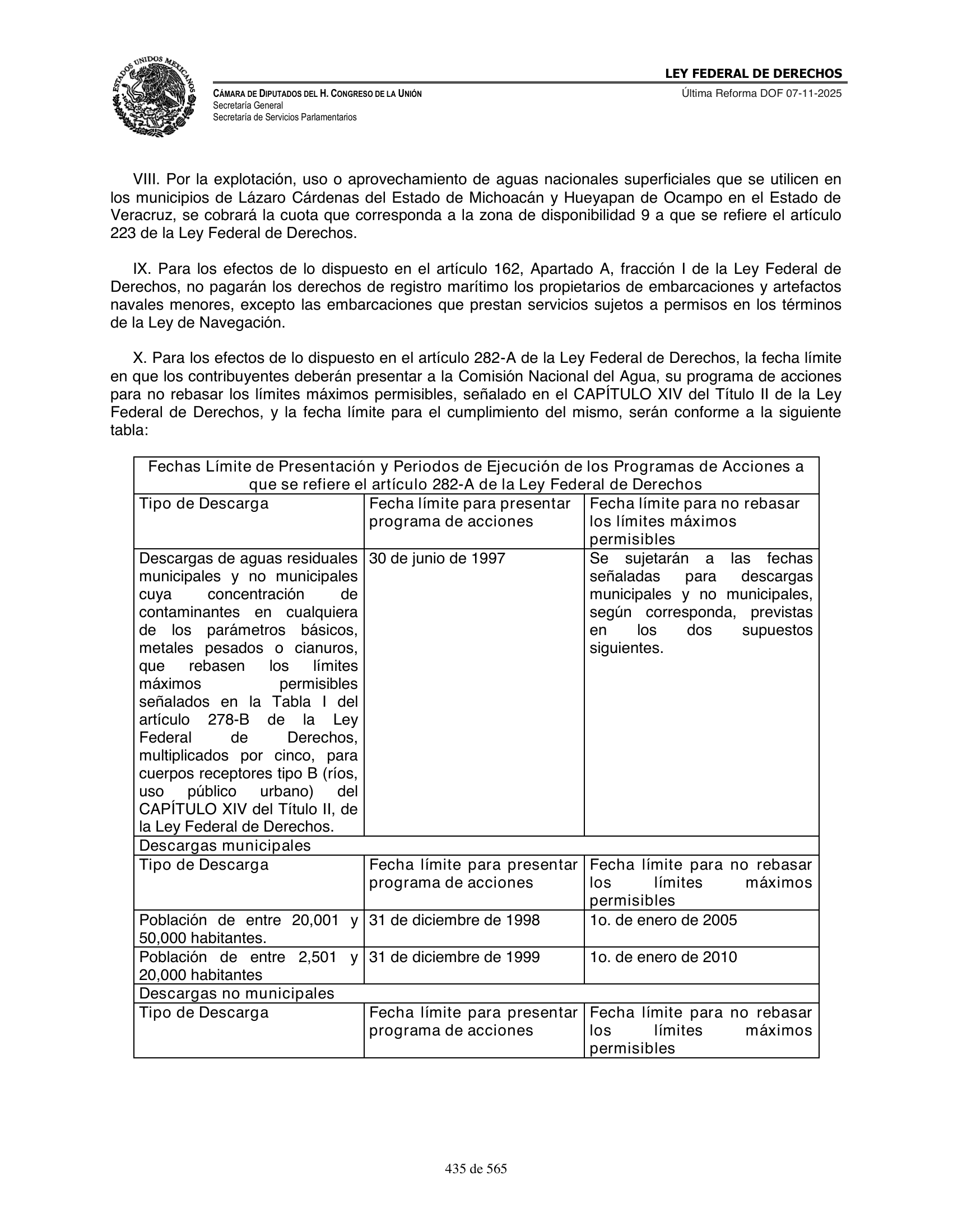 Ley Federal de Derechos — official Chamber compilation — original physical page 435 of 565; complete original page image governs, native search text may be incomplete.
