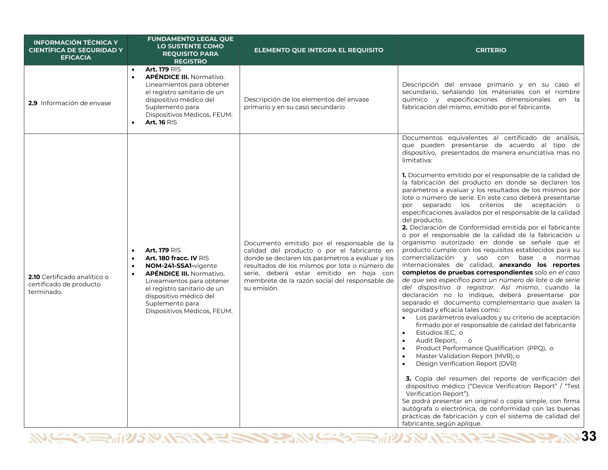 Guía para la obtención del registro sanitario de dispositivos médicos Clase I, II y III — original physical PDF page 34; full original layout and figures retained.