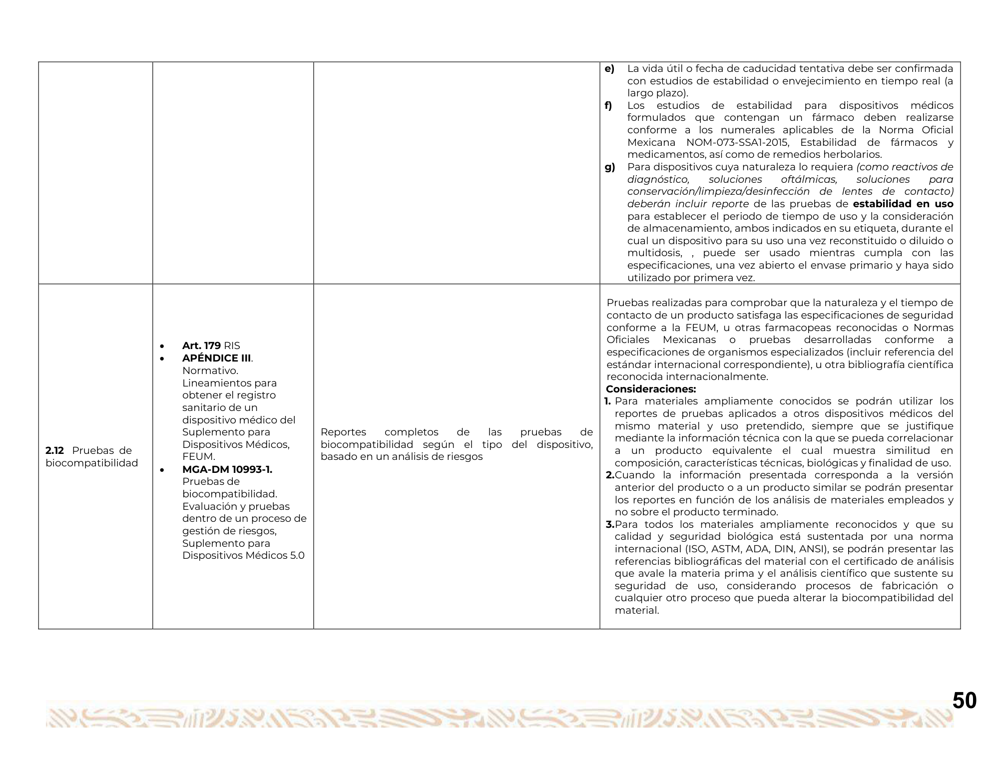 Guía para la obtención del registro sanitario de dispositivos médicos Clase I, II y III — original physical PDF page 51; full original layout and figures retained.