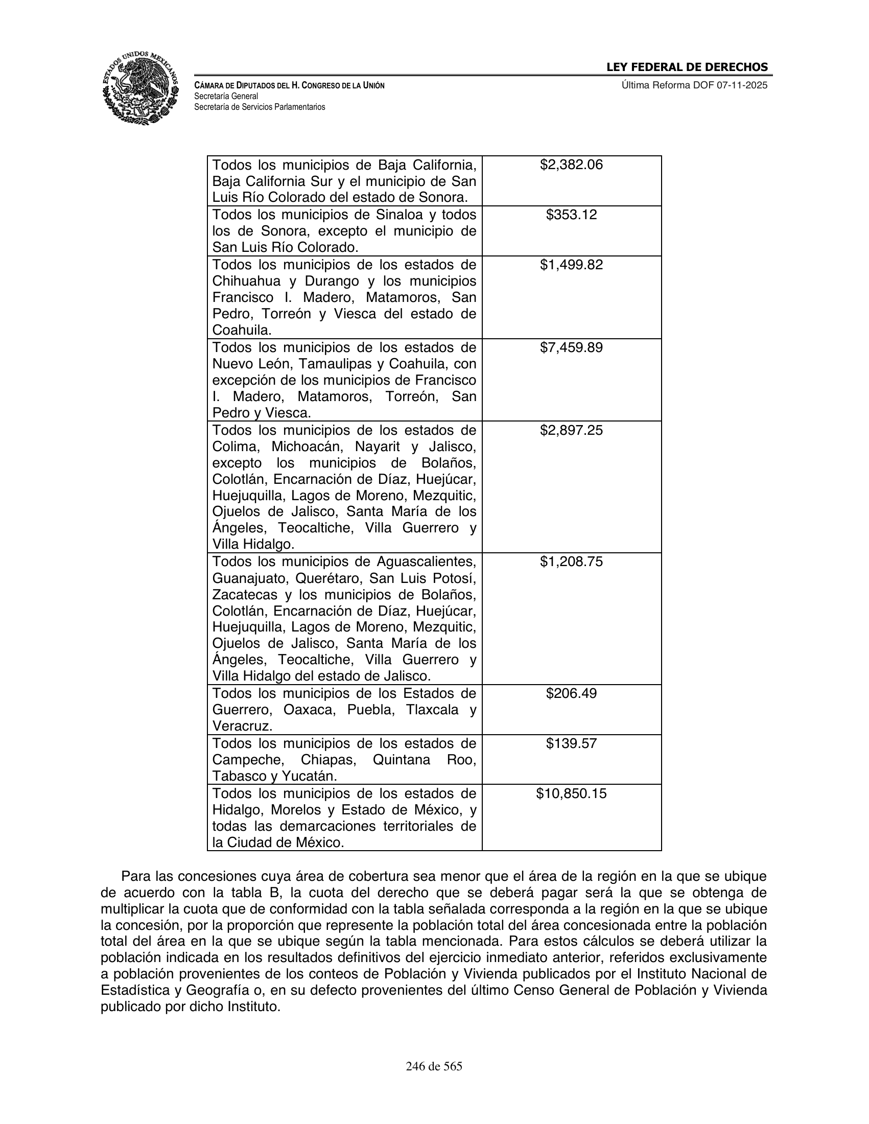 Ley Federal de Derechos — official Chamber compilation — original physical page 246 of 565; complete original page image governs, native search text may be incomplete.