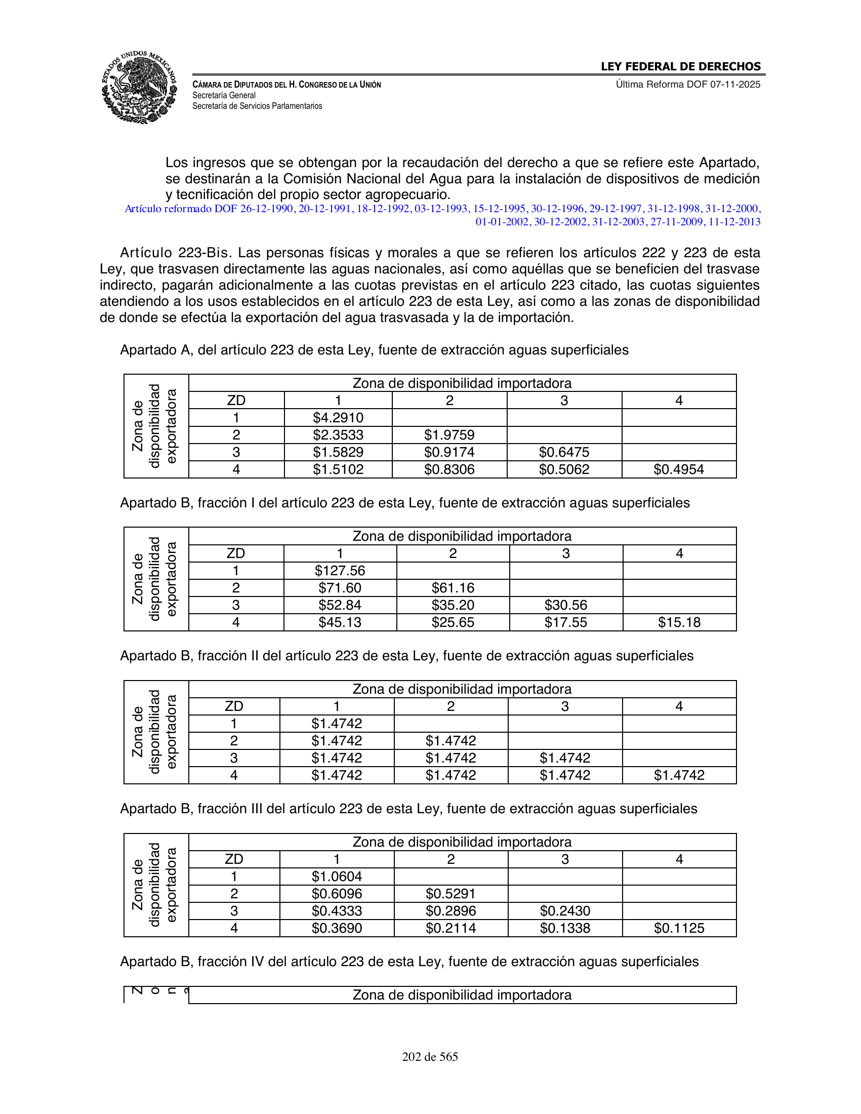 Ley Federal de Derechos — official Chamber compilation — original physical page 202 of 565; complete original page image governs, native search text may be incomplete.