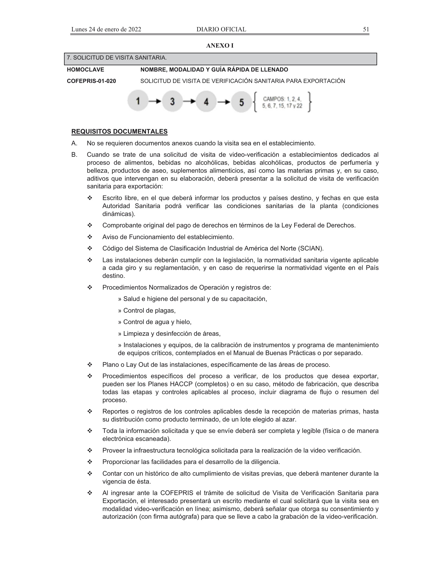 COFEPRIS procedures/forms amendment, DOF 24 January 2022 — original physical PDF page 16; complete page image is authoritative.