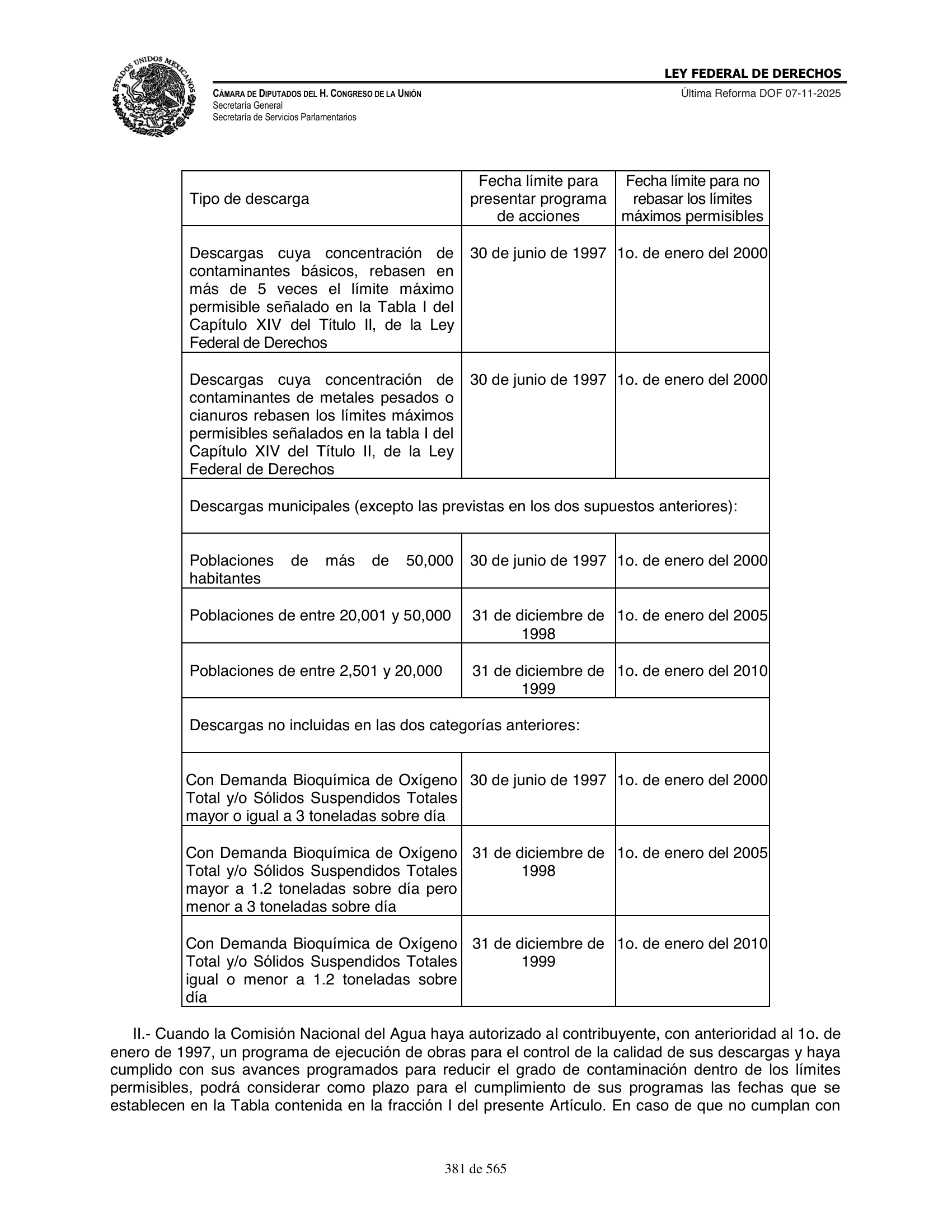 Ley Federal de Derechos — official Chamber compilation — original physical page 381 of 565; complete original page image governs, native search text may be incomplete.