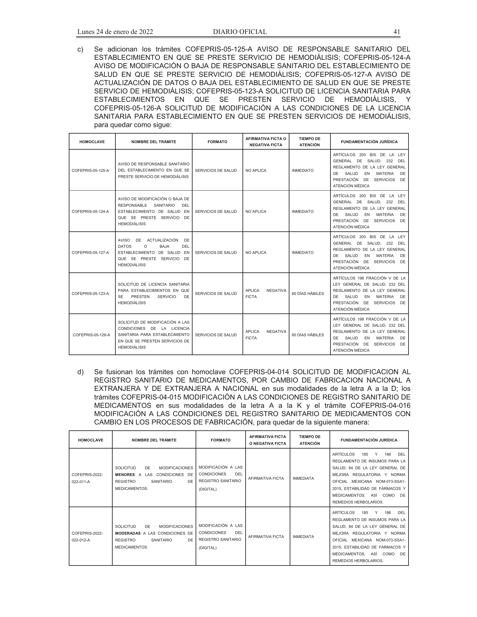COFEPRIS procedures/forms amendment, DOF 24 January 2022 — original physical PDF page 6; complete page image is authoritative.