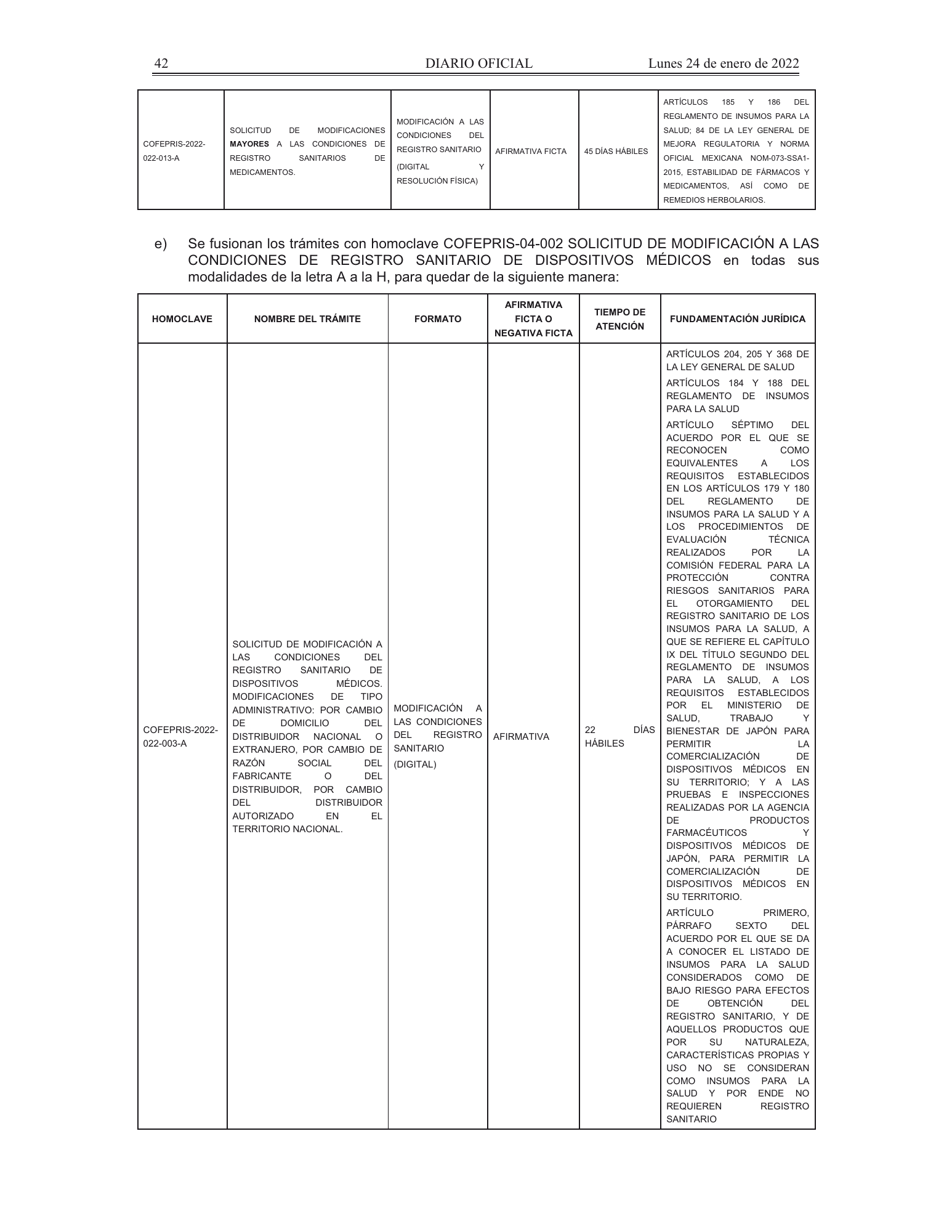 COFEPRIS procedures/forms amendment, DOF 24 January 2022 — original physical PDF page 7; complete page image is authoritative.