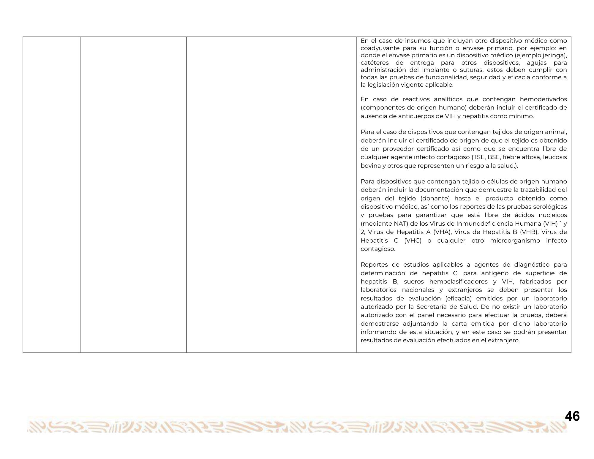 Guía para la obtención del registro sanitario de dispositivos médicos Clase I, II y III — original physical PDF page 47; full original layout and figures retained.