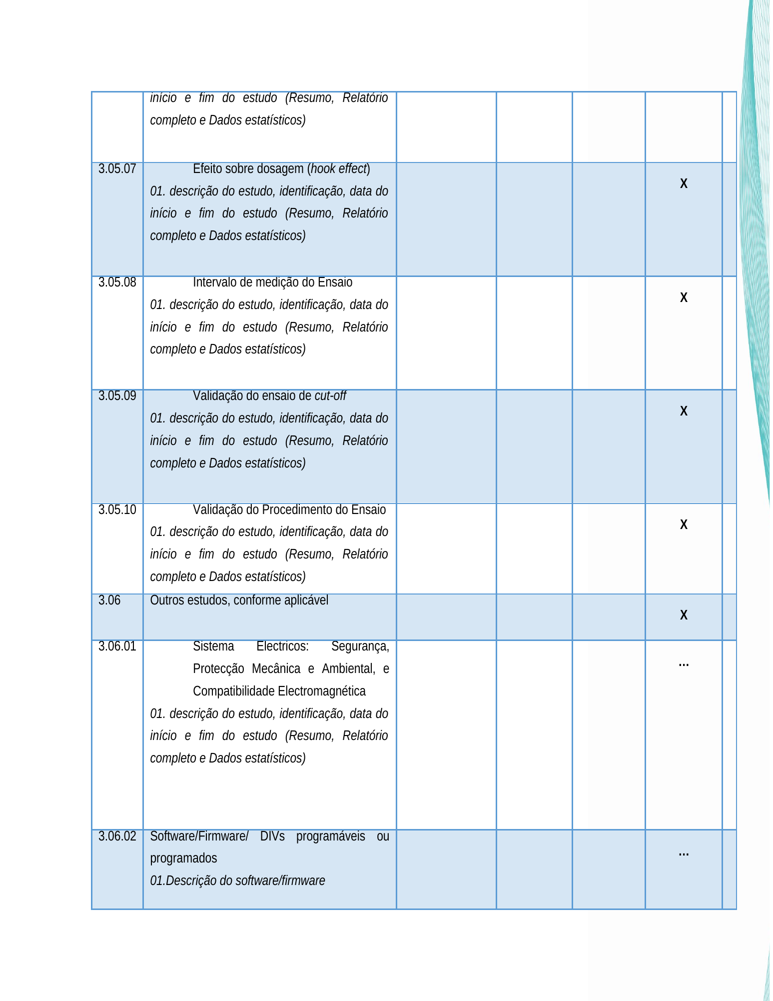 Rendered from the linked Office original — page 5; retained table layout and symbols. This is a render, not an official PDF page.