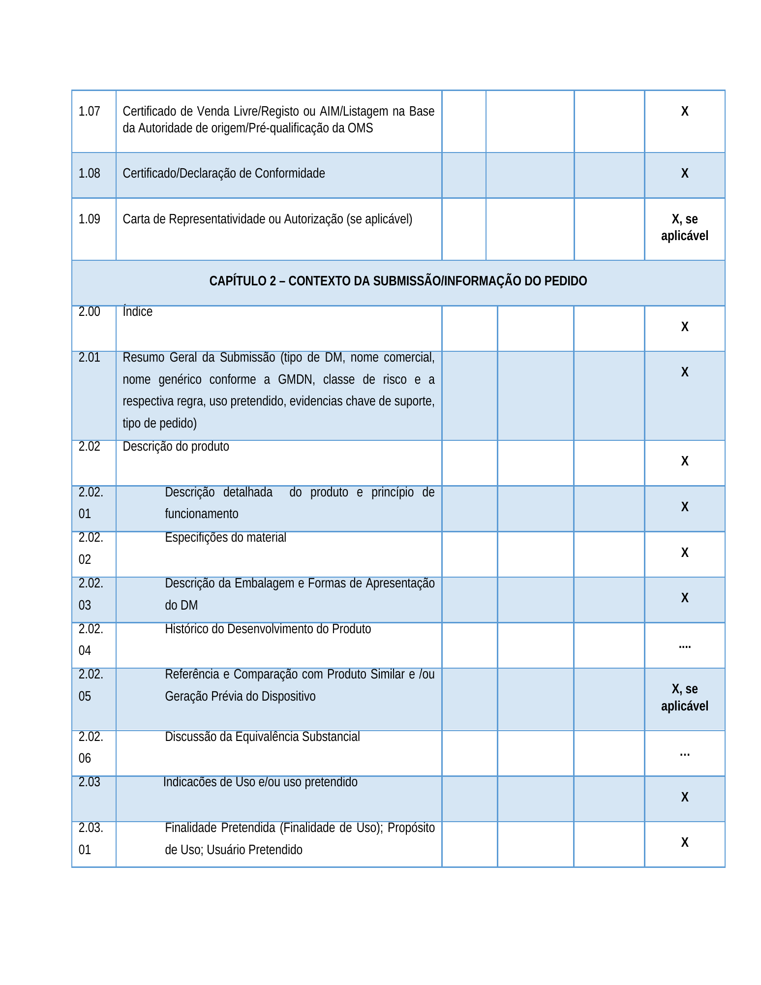 Rendered from the linked Office original — page 2; retained table layout and symbols. This is a render, not an official PDF page.