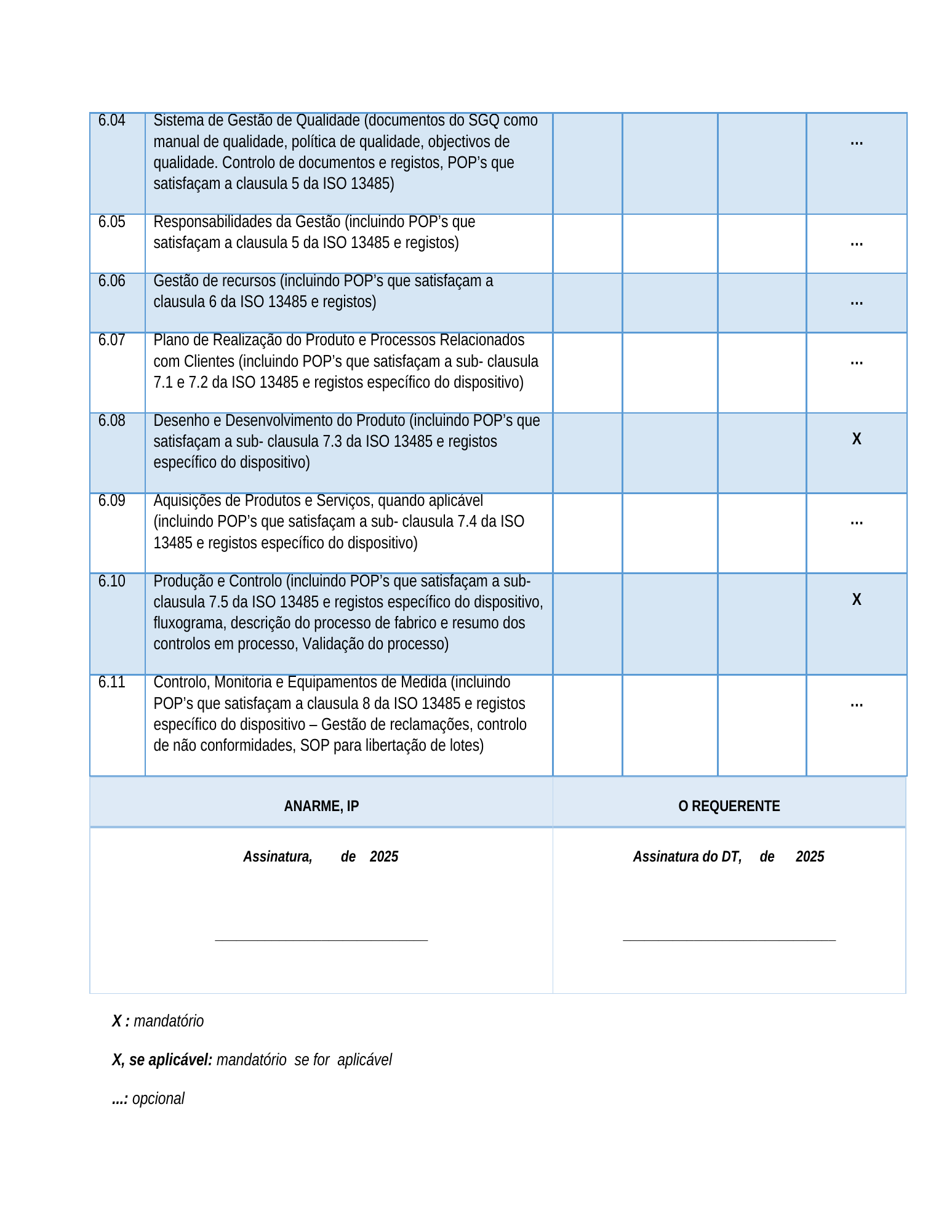 Rendered from the linked Office original — page 8; retained table layout and symbols. This is a render, not an official PDF page.
