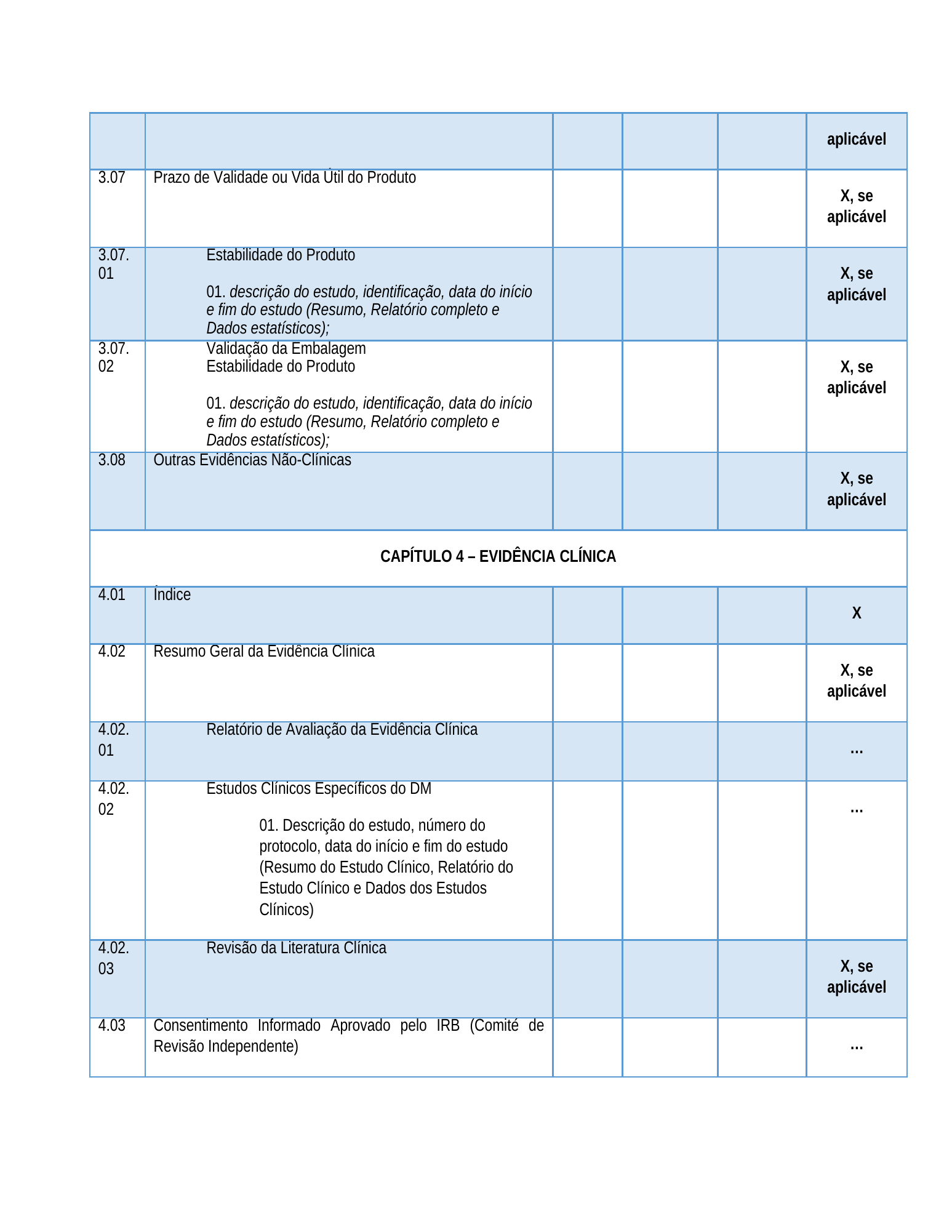 Rendered from the linked Office original — page 6; retained table layout and symbols. This is a render, not an official PDF page.