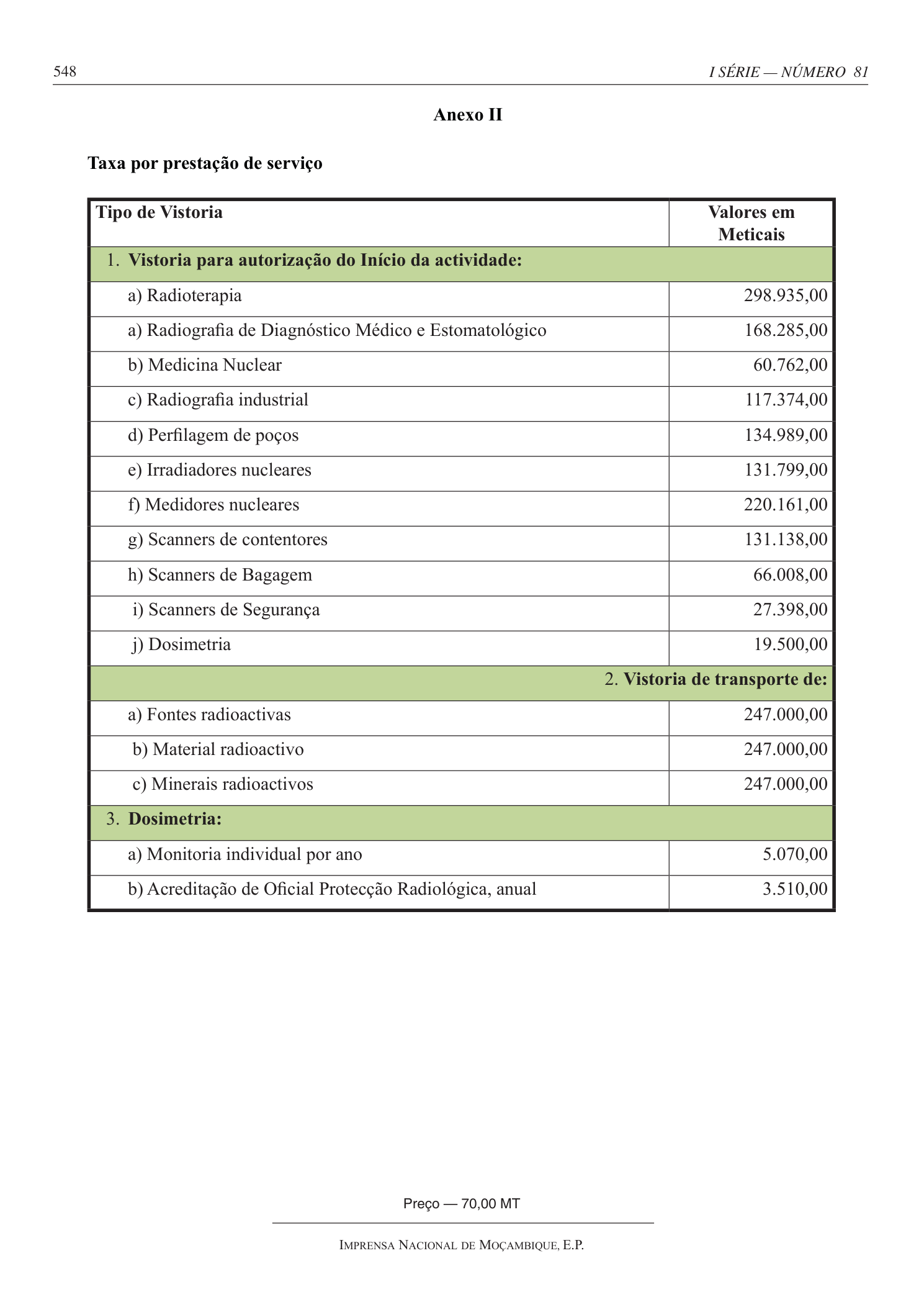 Original PDF page 14 — retained source fields, tables and layout.