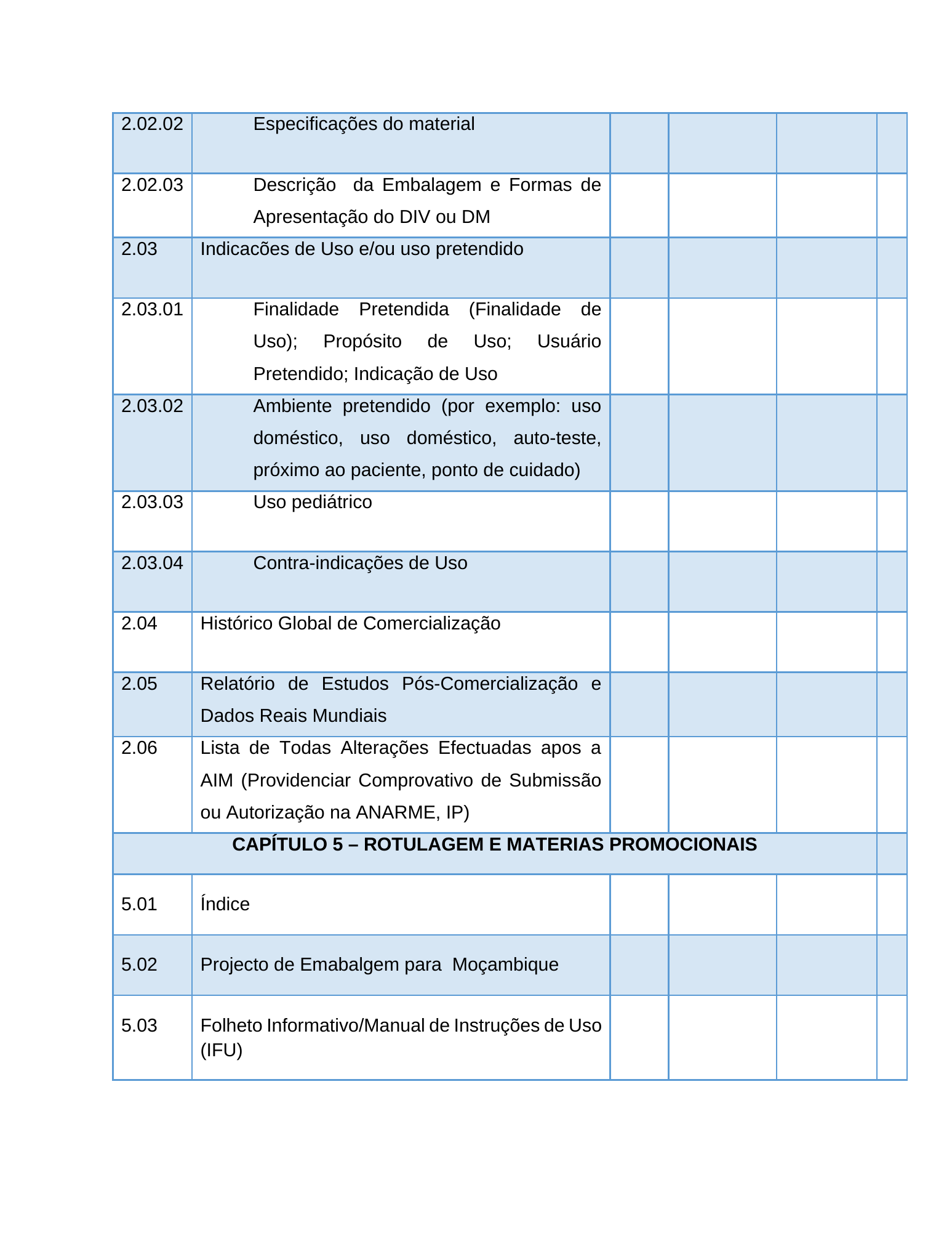 Rendered from the linked Office original — page 3; retained table layout and symbols. This is a render, not an official PDF page.