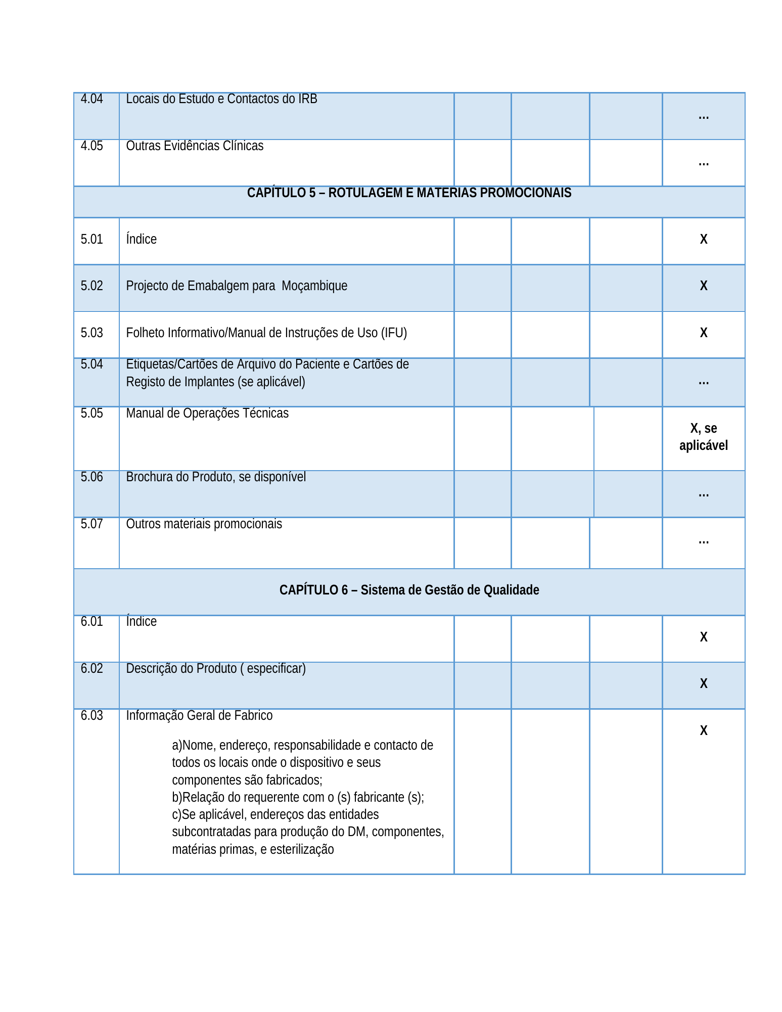 Rendered from the linked Office original — page 7; retained table layout and symbols. This is a render, not an official PDF page.