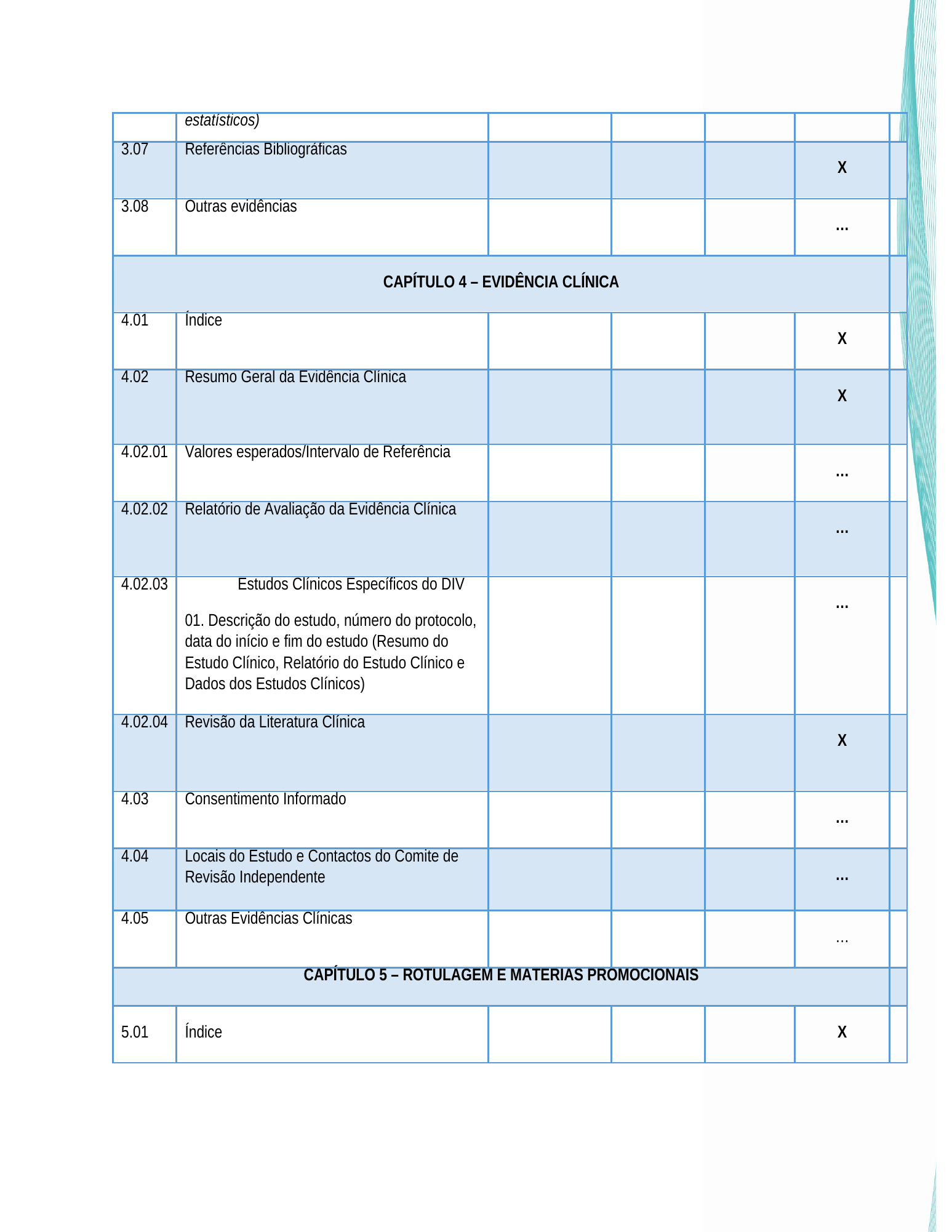 Rendered from the linked Office original — page 7; retained table layout and symbols. This is a render, not an official PDF page.