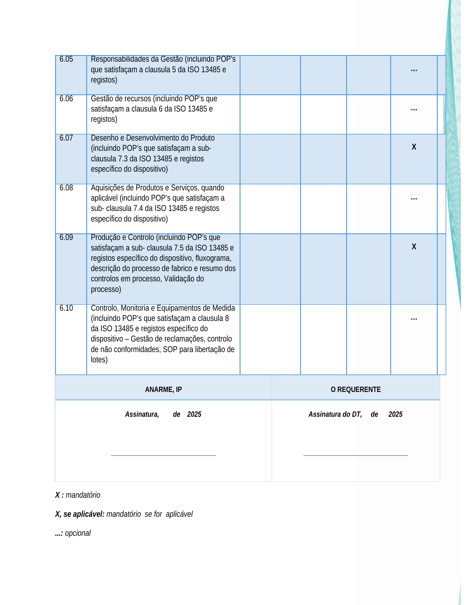 Rendered from the linked Office original — page 9; retained table layout and symbols. This is a render, not an official PDF page.