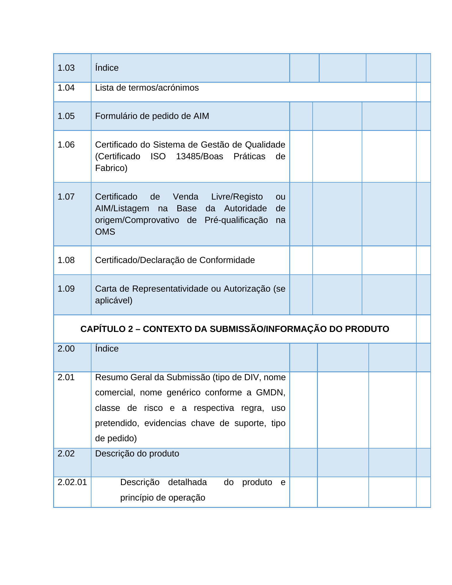 Rendered from the linked Office original — page 2; retained table layout and symbols. This is a render, not an official PDF page.