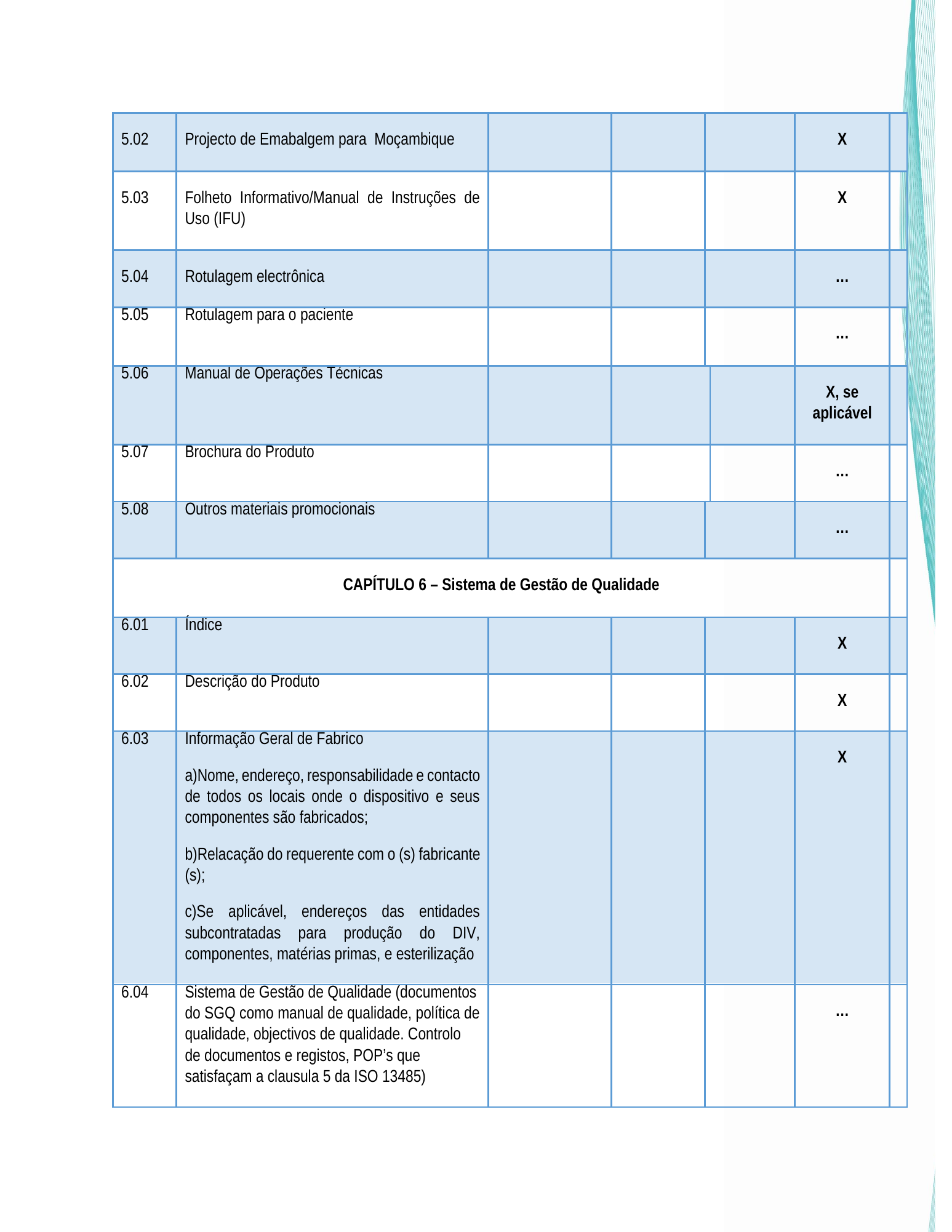 Rendered from the linked Office original — page 8; retained table layout and symbols. This is a render, not an official PDF page.