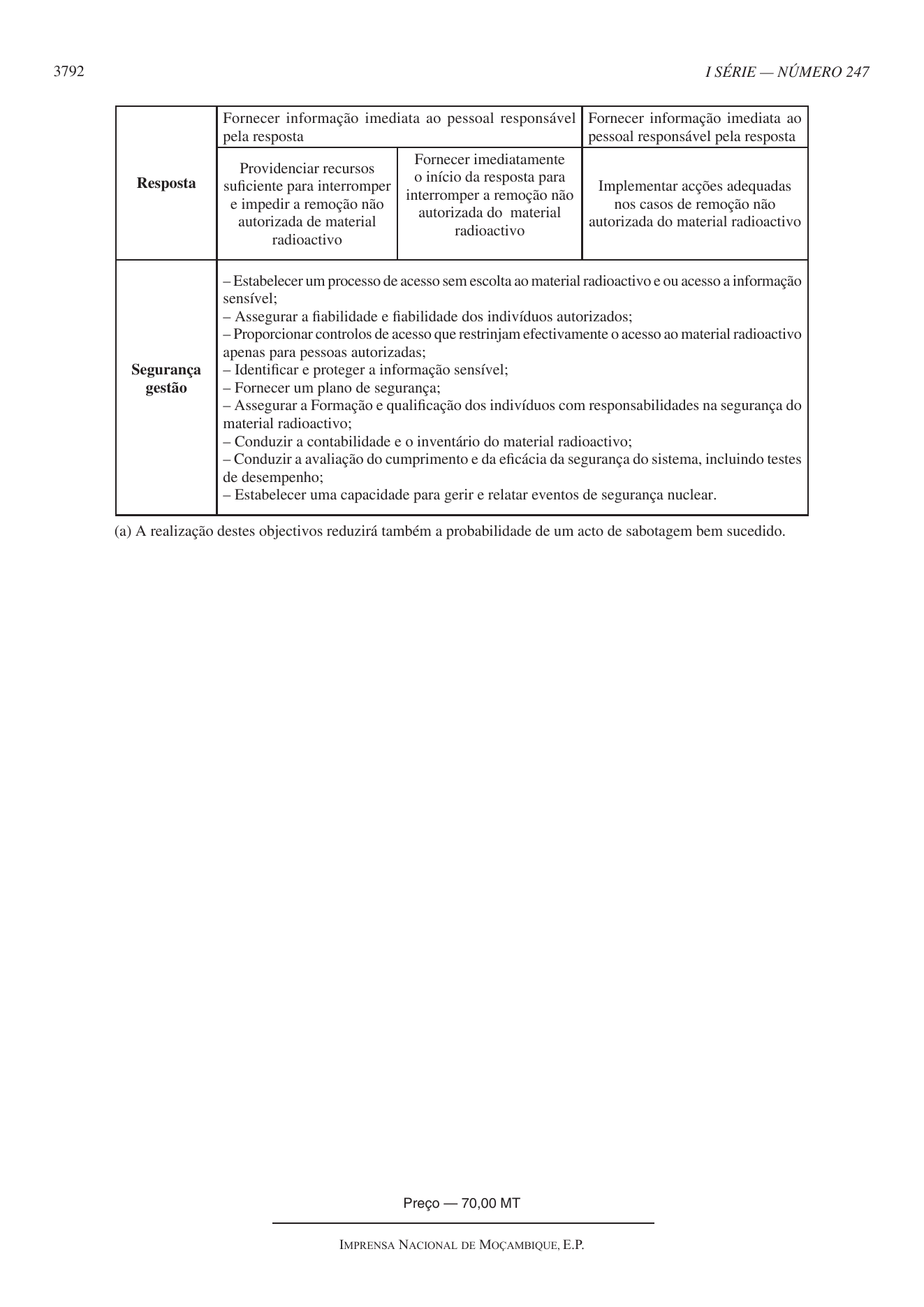 Original PDF page 14 — retained source fields, tables and layout.