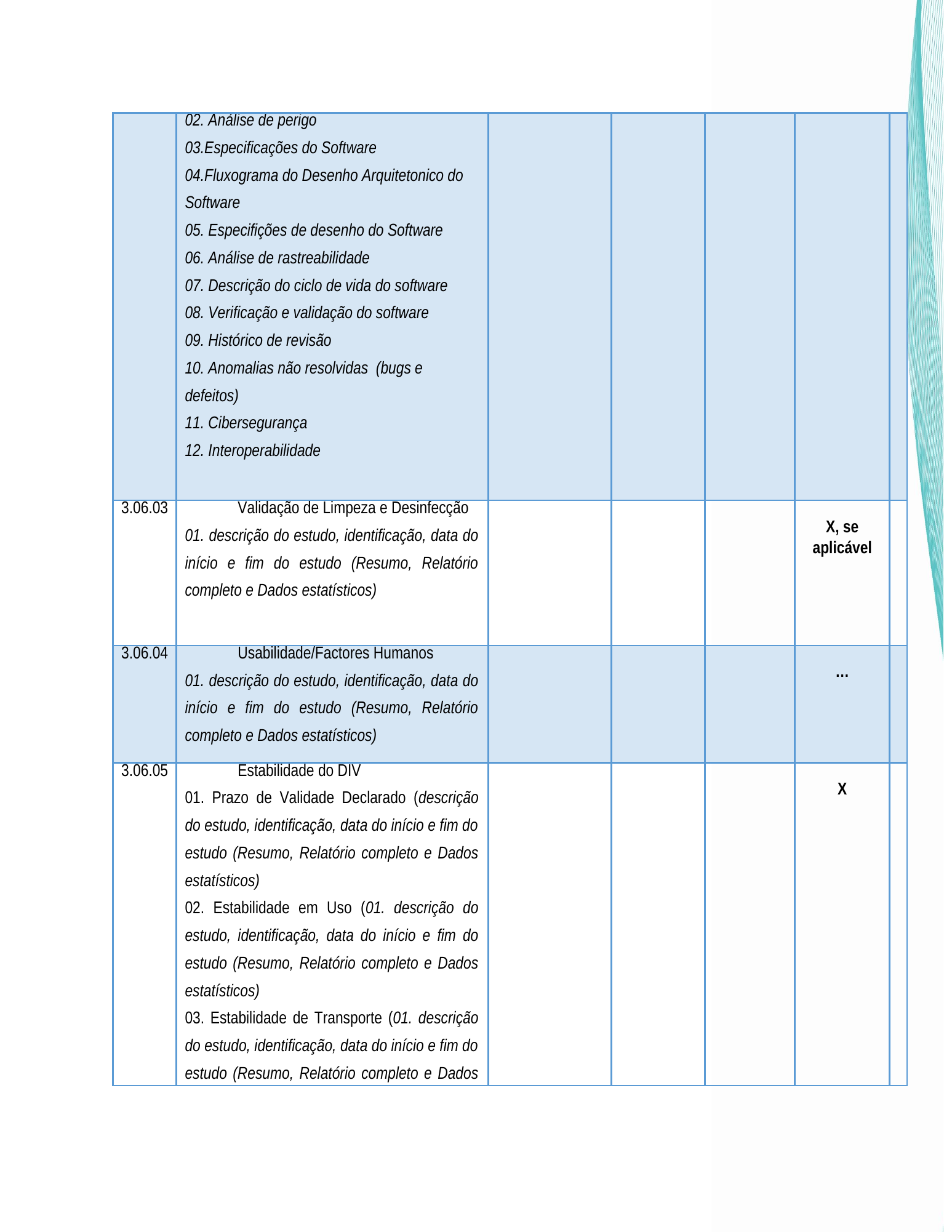 Rendered from the linked Office original — page 6; retained table layout and symbols. This is a render, not an official PDF page.