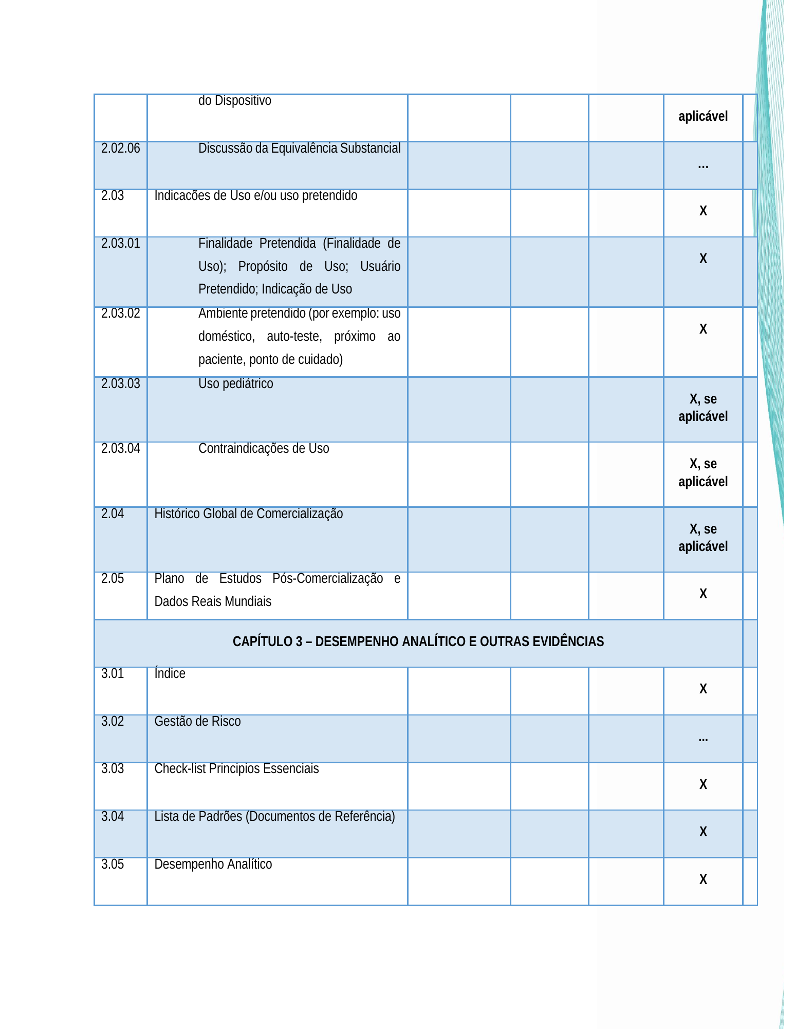 Rendered from the linked Office original — page 3; retained table layout and symbols. This is a render, not an official PDF page.