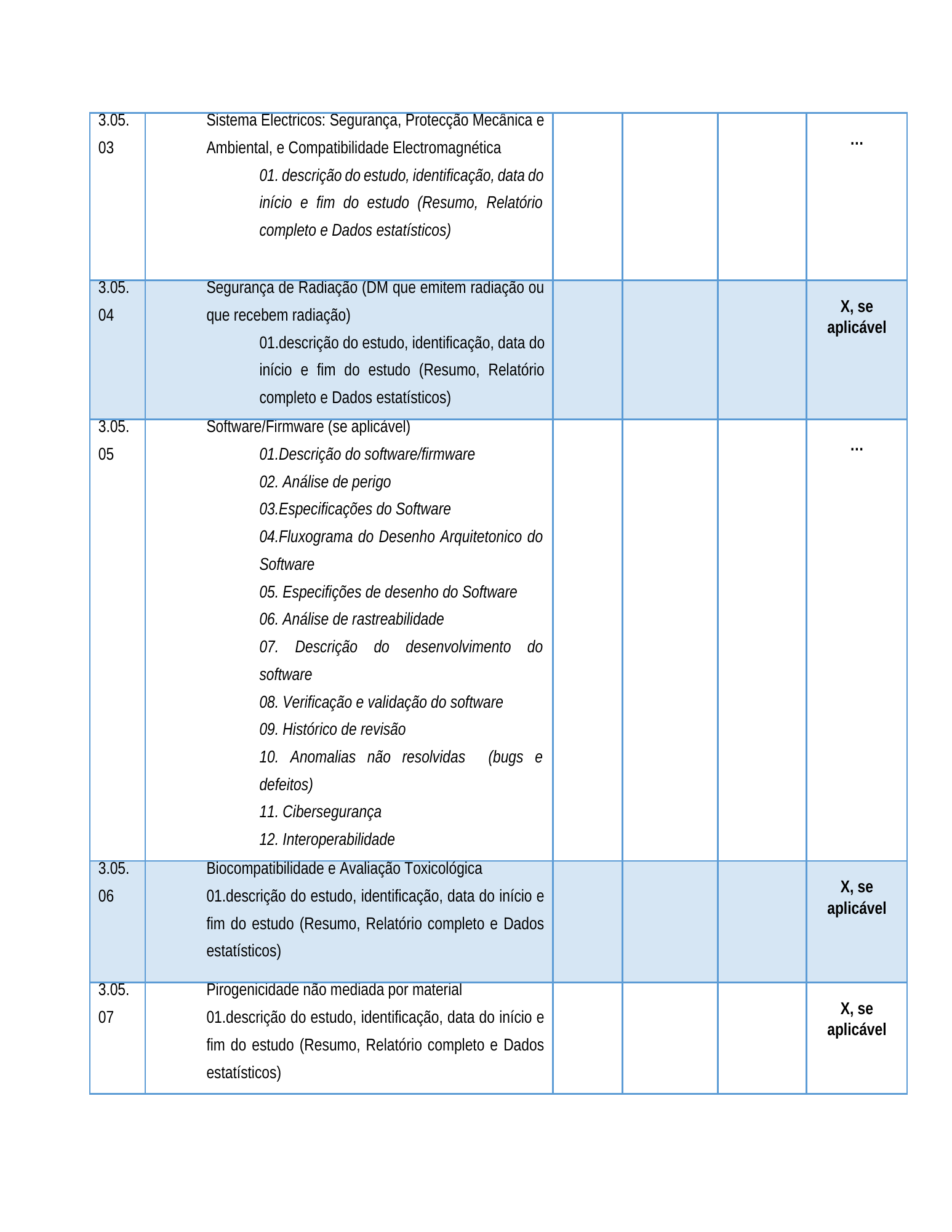 Rendered from the linked Office original — page 4; retained table layout and symbols. This is a render, not an official PDF page.