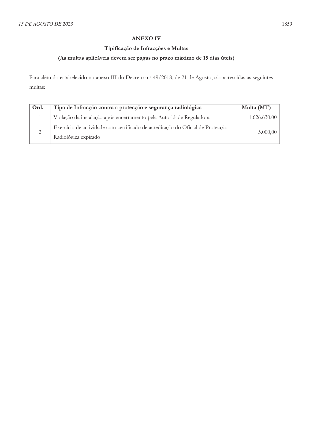 Original PDF page 15 — retained source fields, tables and layout.