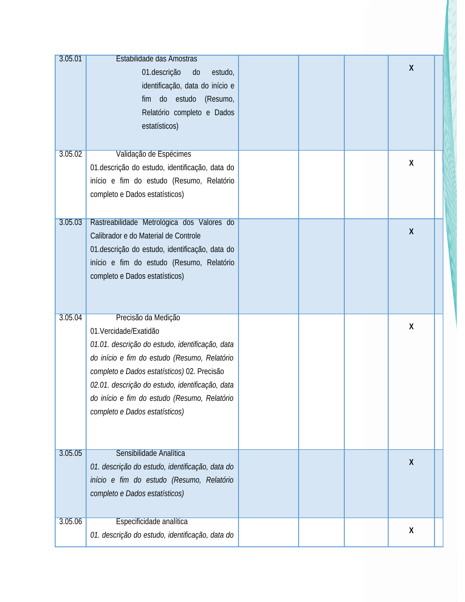 Rendered from the linked Office original — page 4; retained table layout and symbols. This is a render, not an official PDF page.