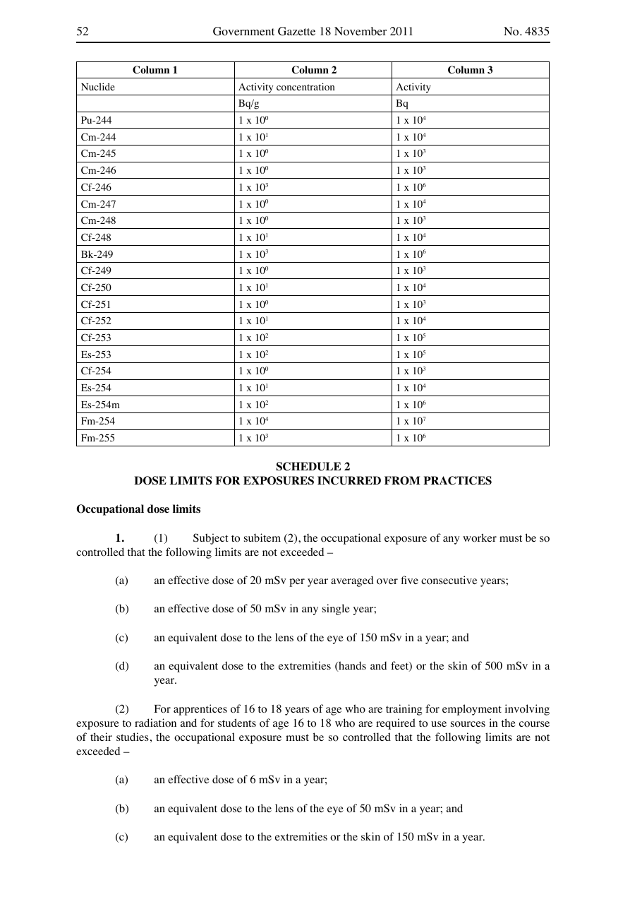 Original PDF page 52 — retained source fields, tables and layout.