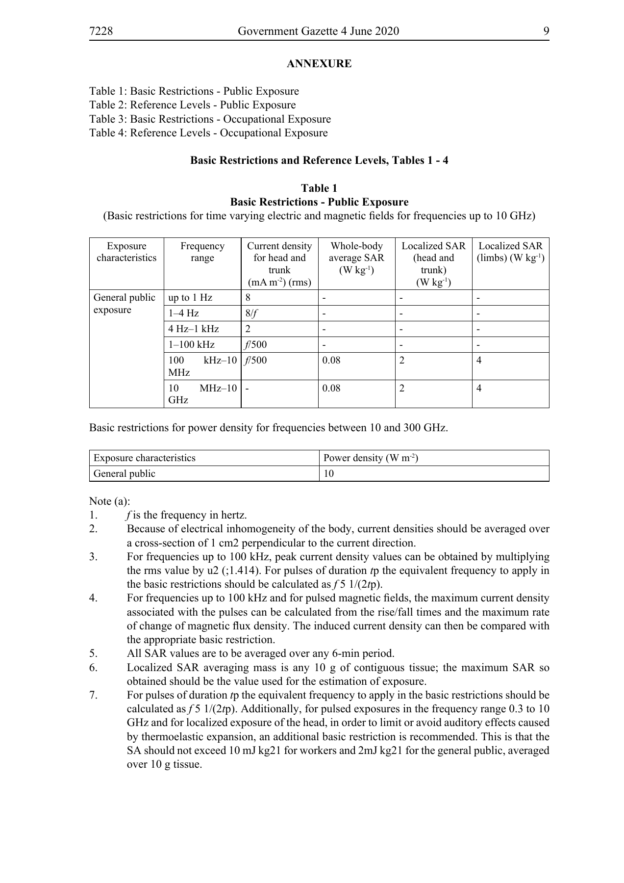 Original PDF page 9 — retained source fields, tables and layout.