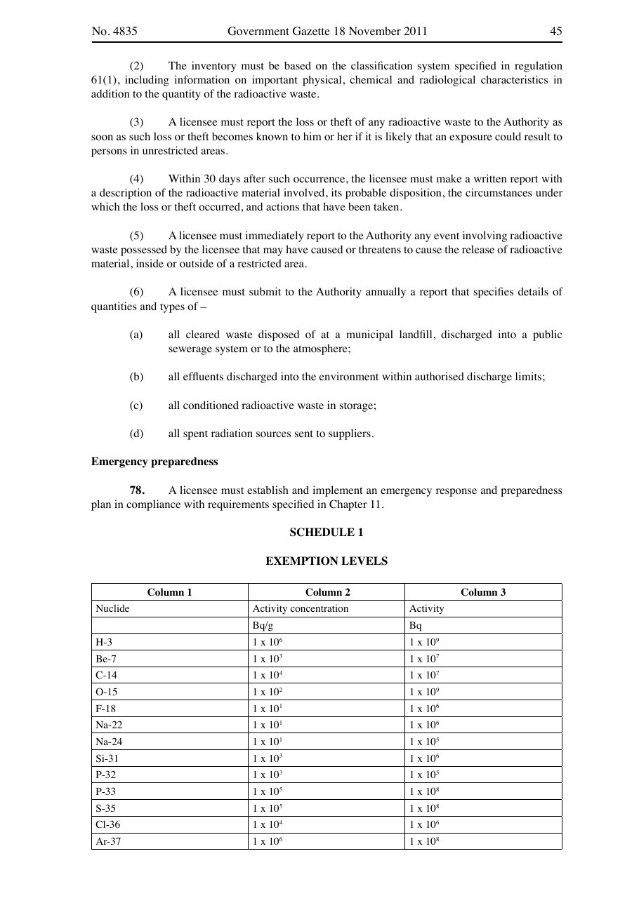 Original PDF page 45 — retained source fields, tables and layout.