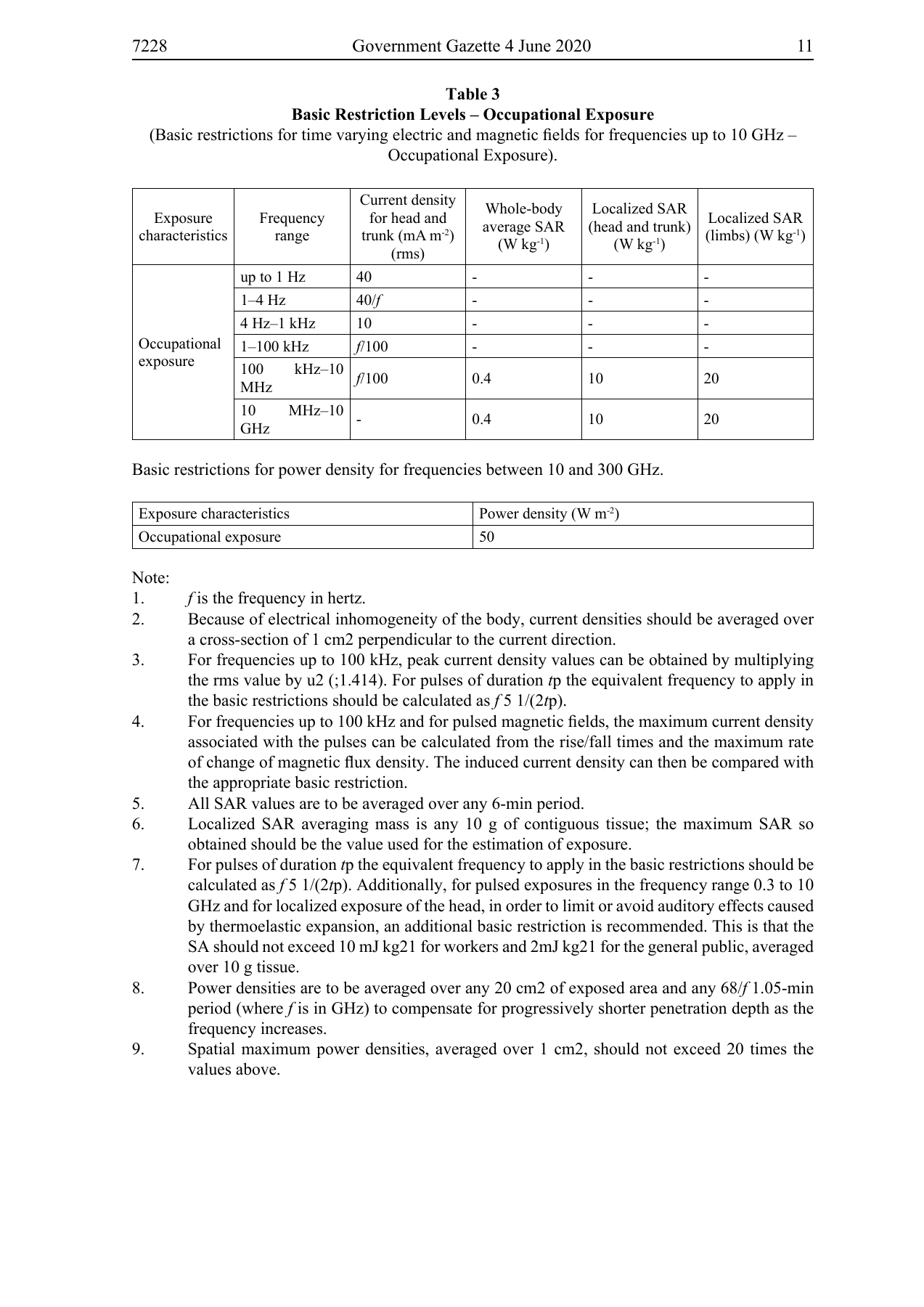 Original PDF page 11 — retained source fields, tables and layout.