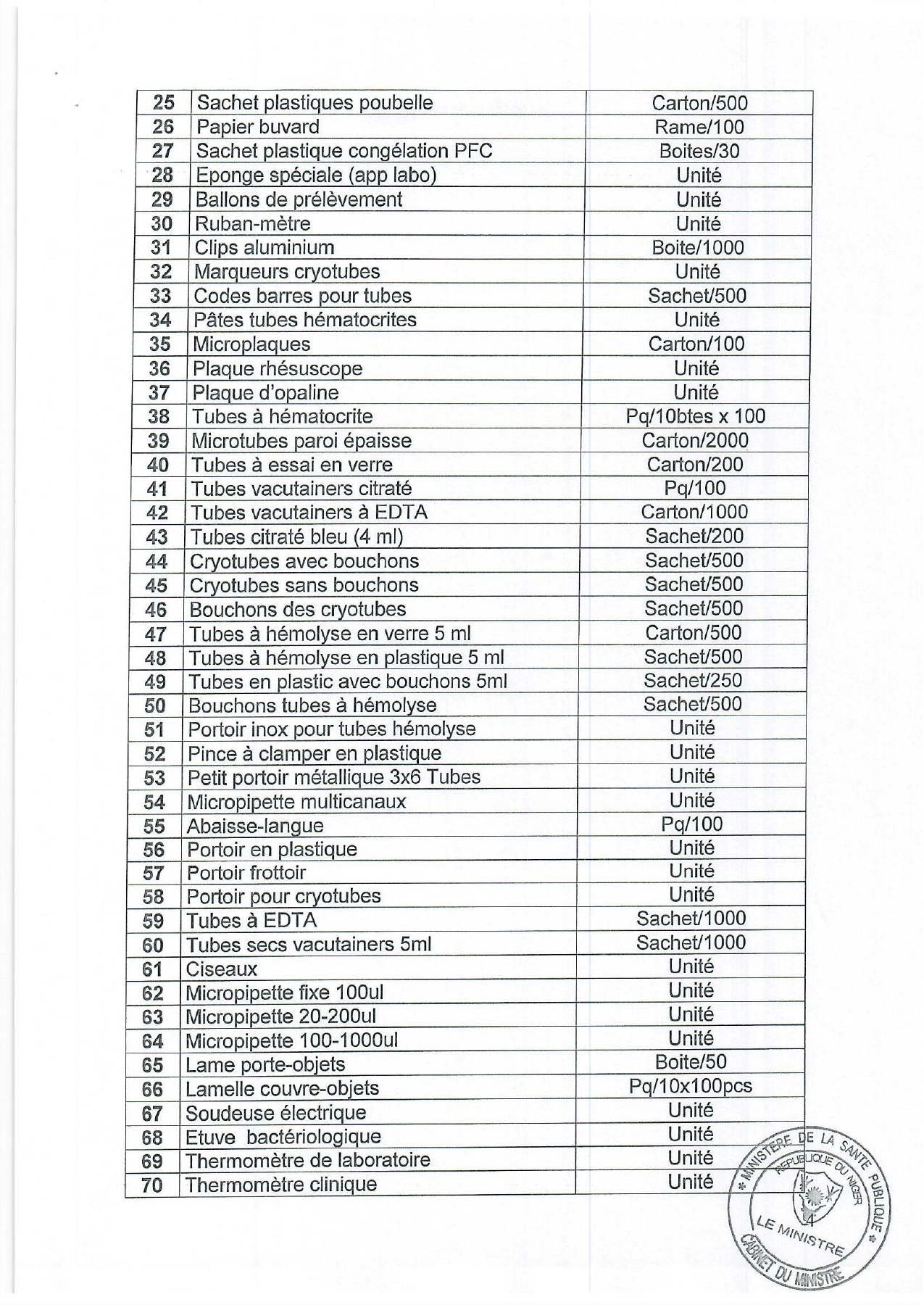 Original PDF page 4 — retained source fields, tables and layout.