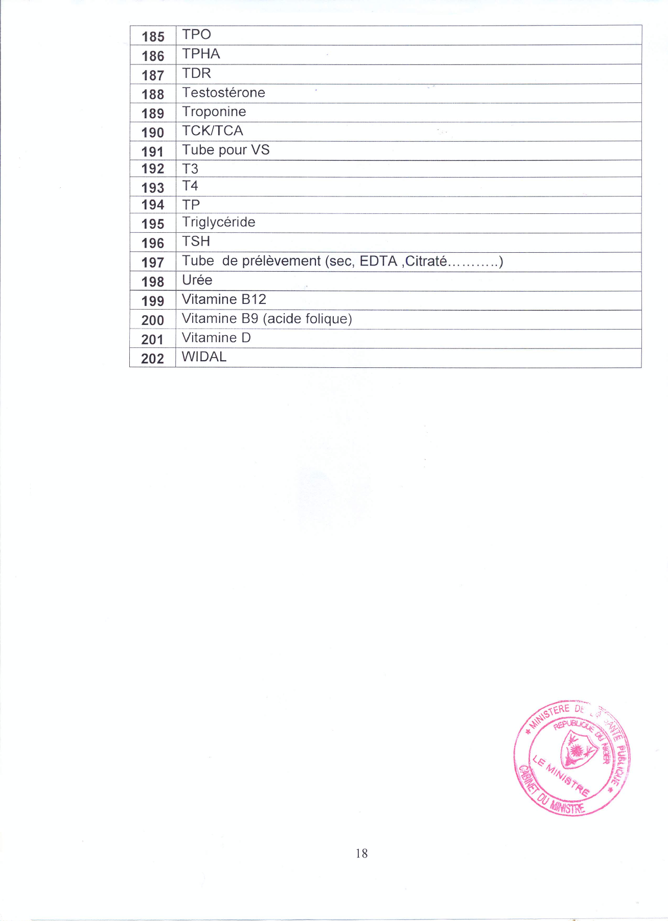 Original PDF page 21 — retained source fields, tables and layout.
