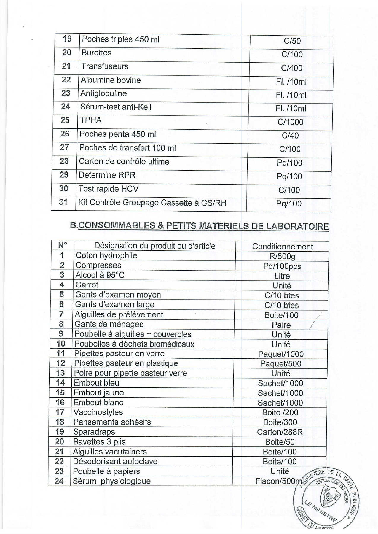 Original PDF page 3 — retained source fields, tables and layout.
