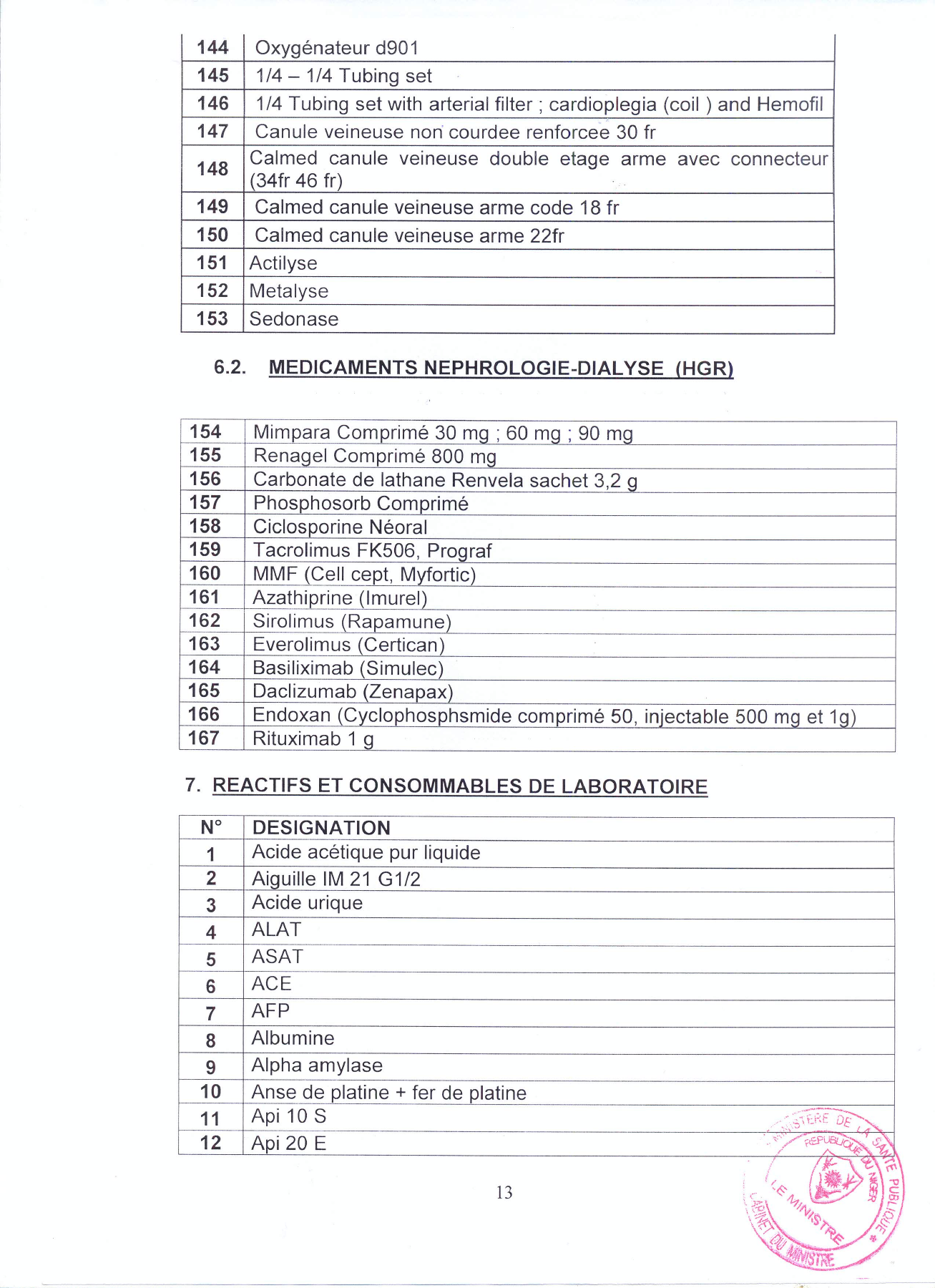 Original PDF page 16 — retained source fields, tables and layout.